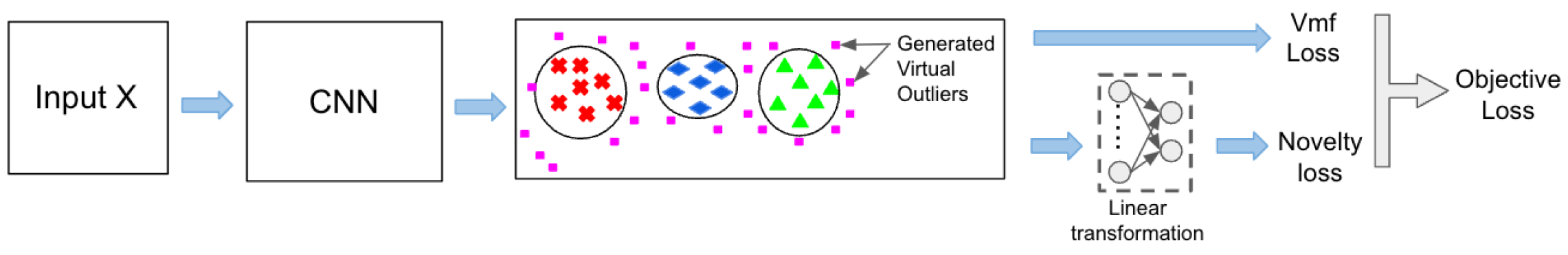 Drones 07 00352 g003