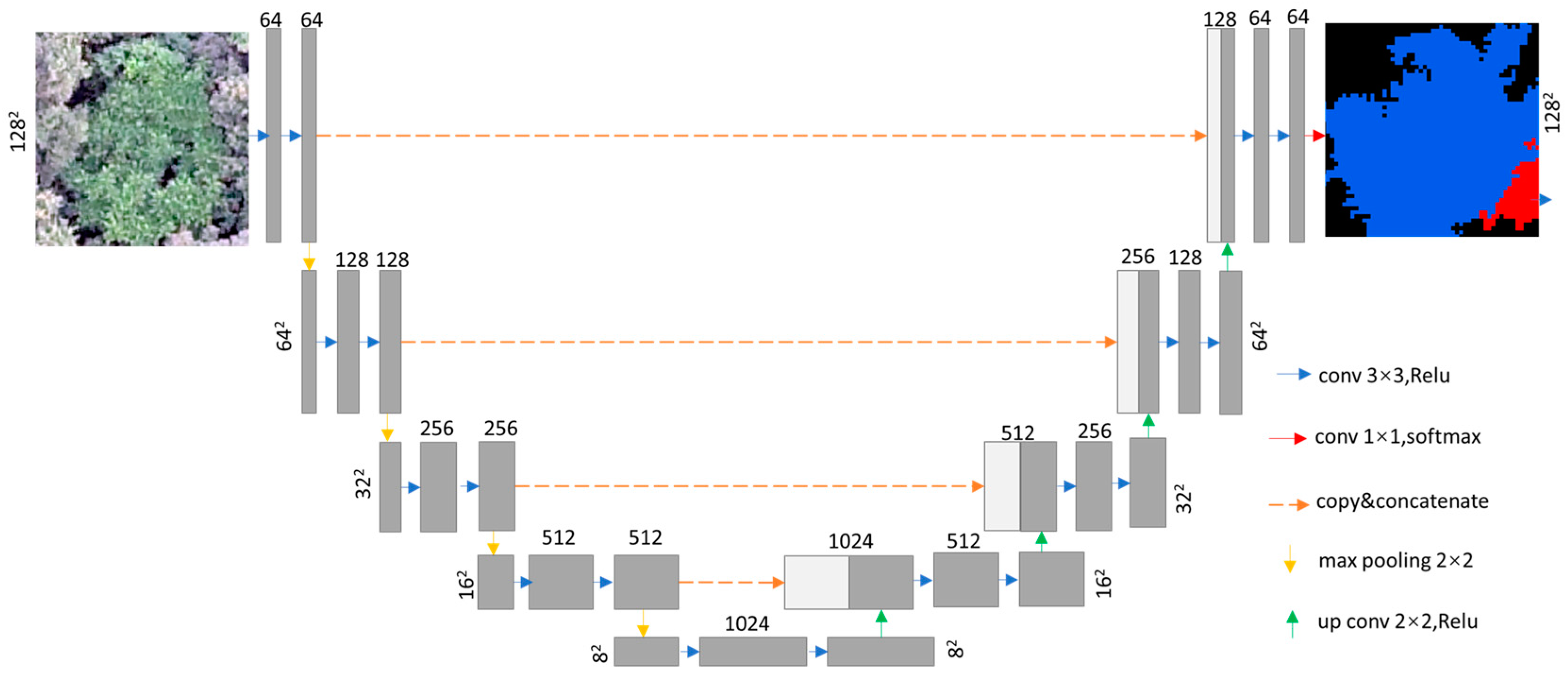 Drones 07 00353 g005 Drones 07 00353 g005