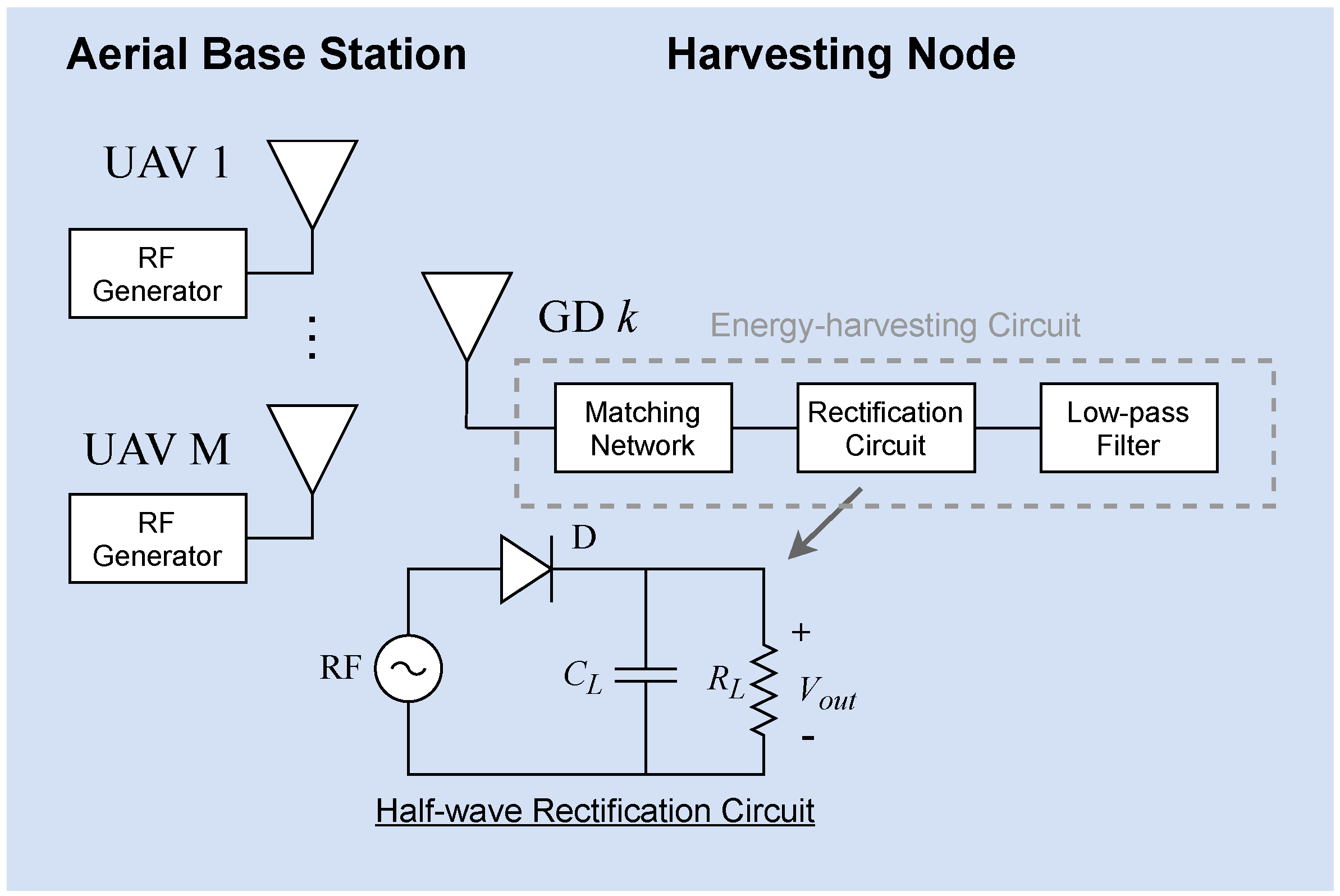 Drones 07 00354 g002
