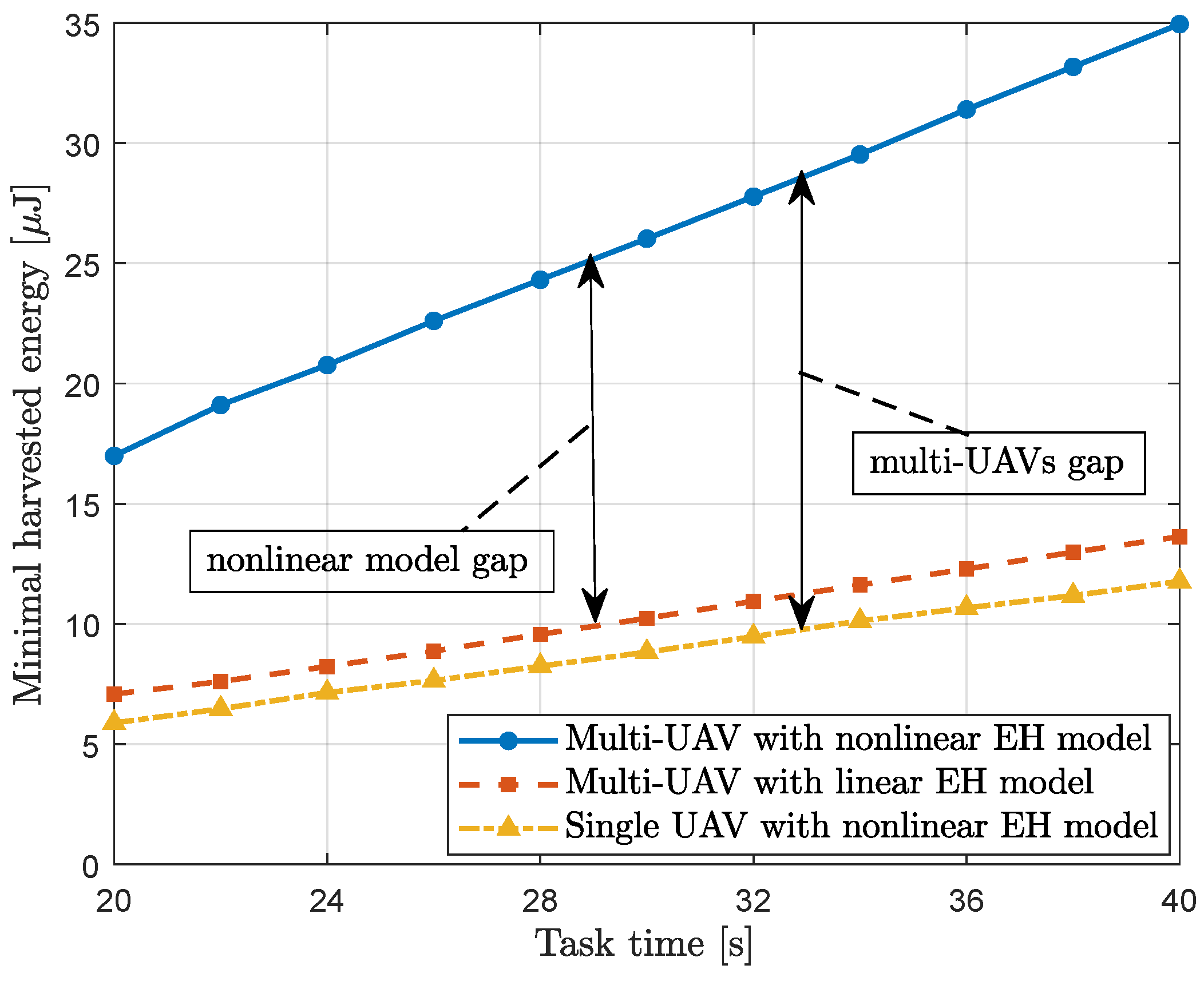 Drones 07 00354 g004