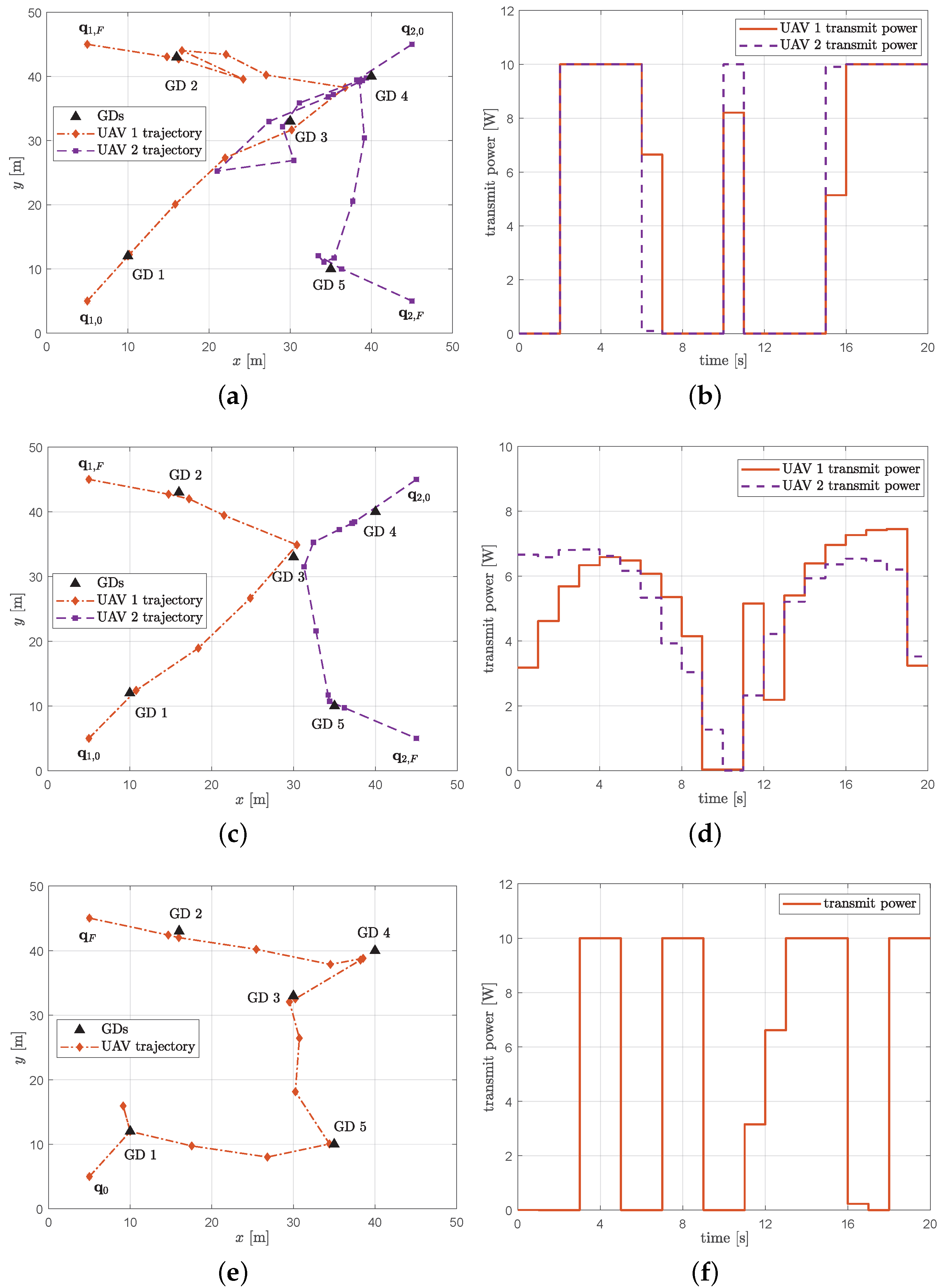 Drones 07 00354 g006