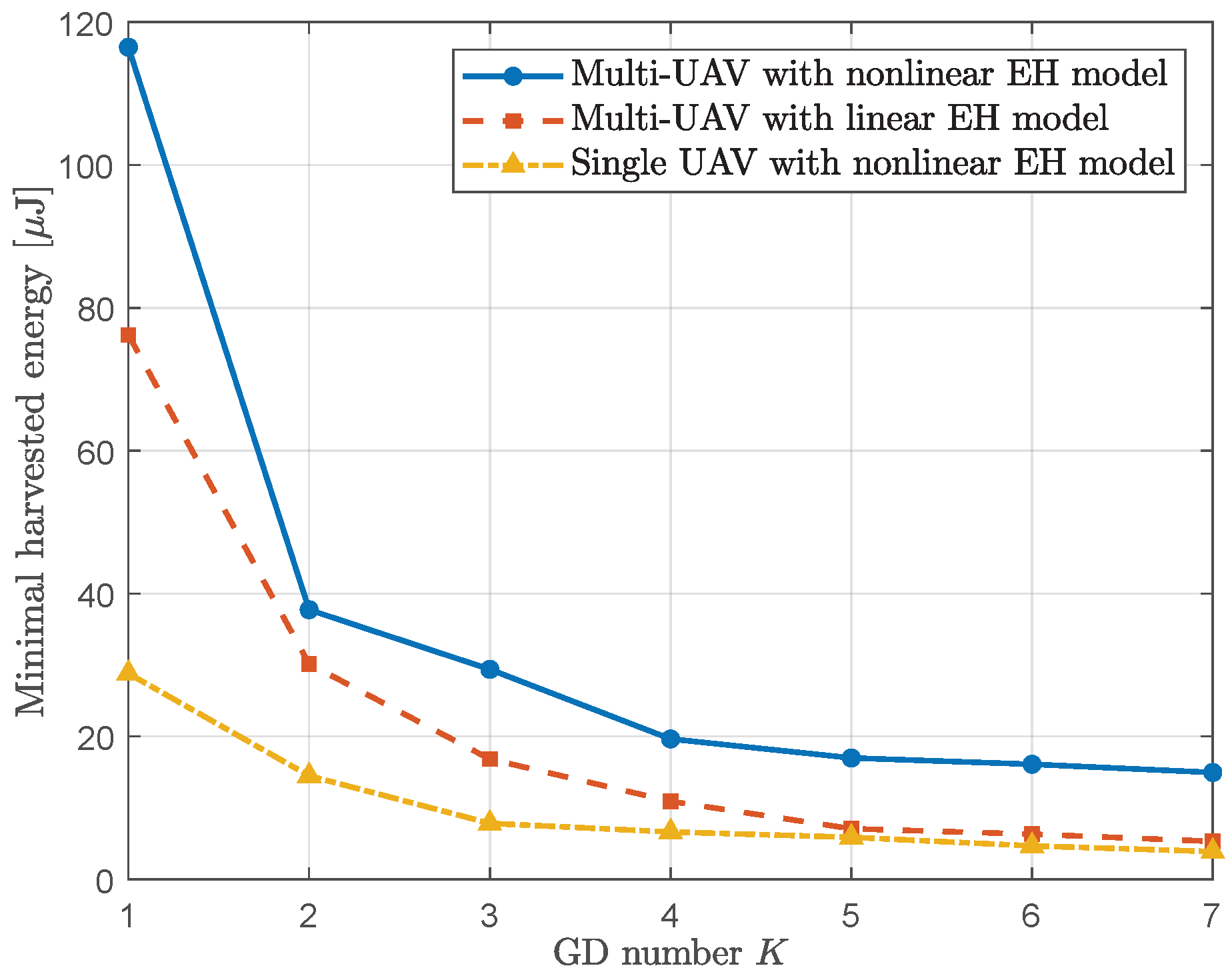 Drones 07 00354 g007