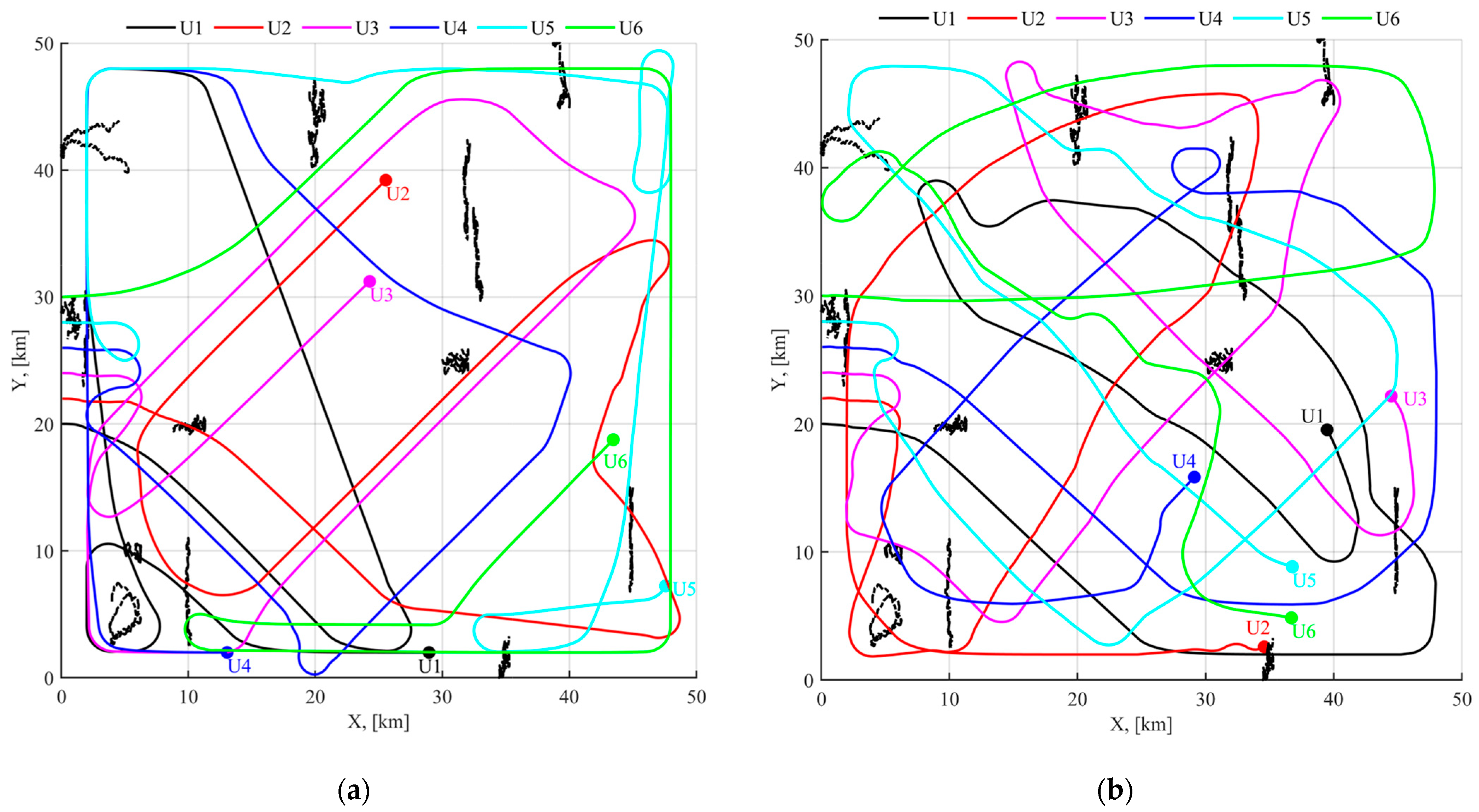 Drones 07 00355 g009 Drones 07 00355 g009