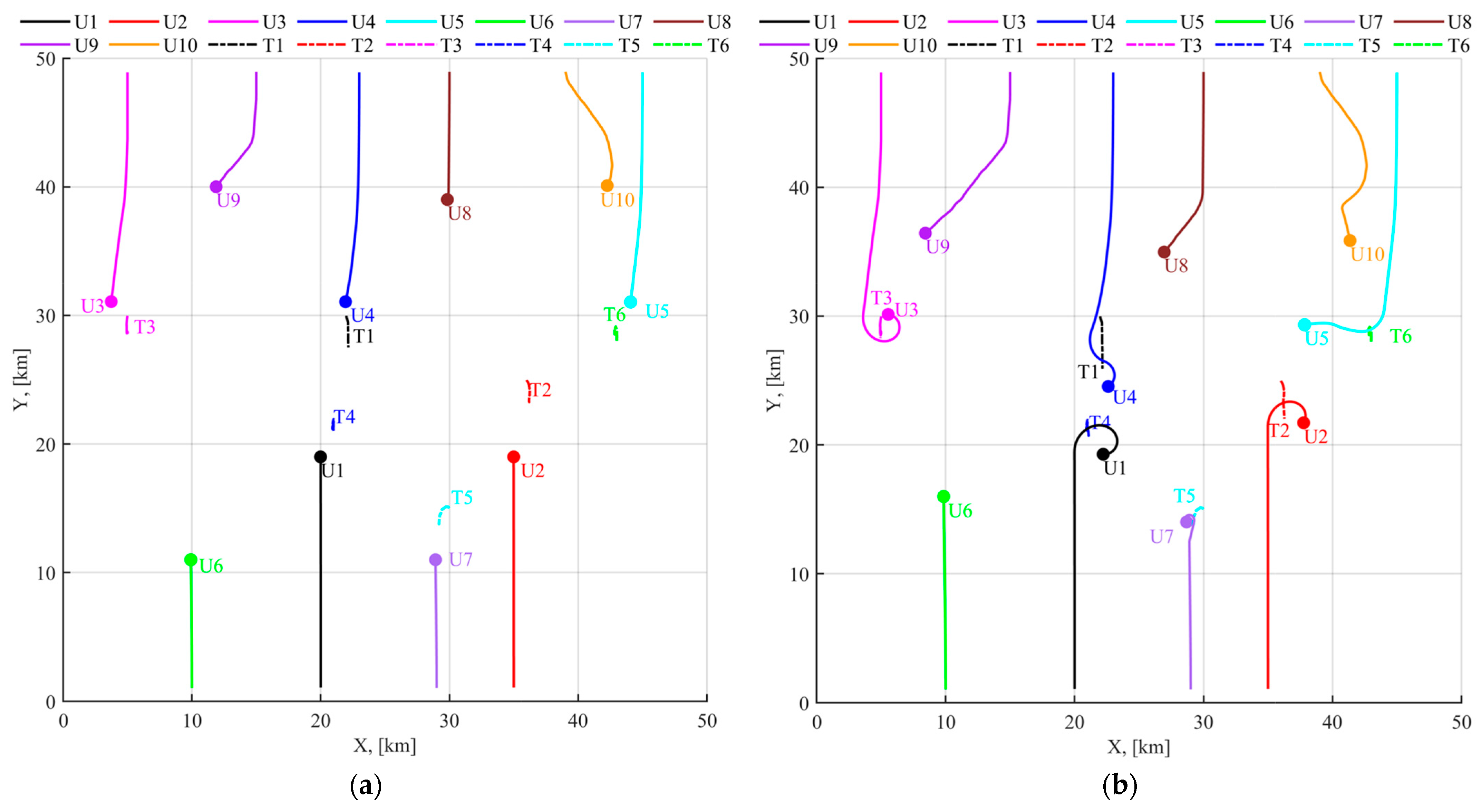 Drones 07 00355 g013a Drones 07 00355 g013a