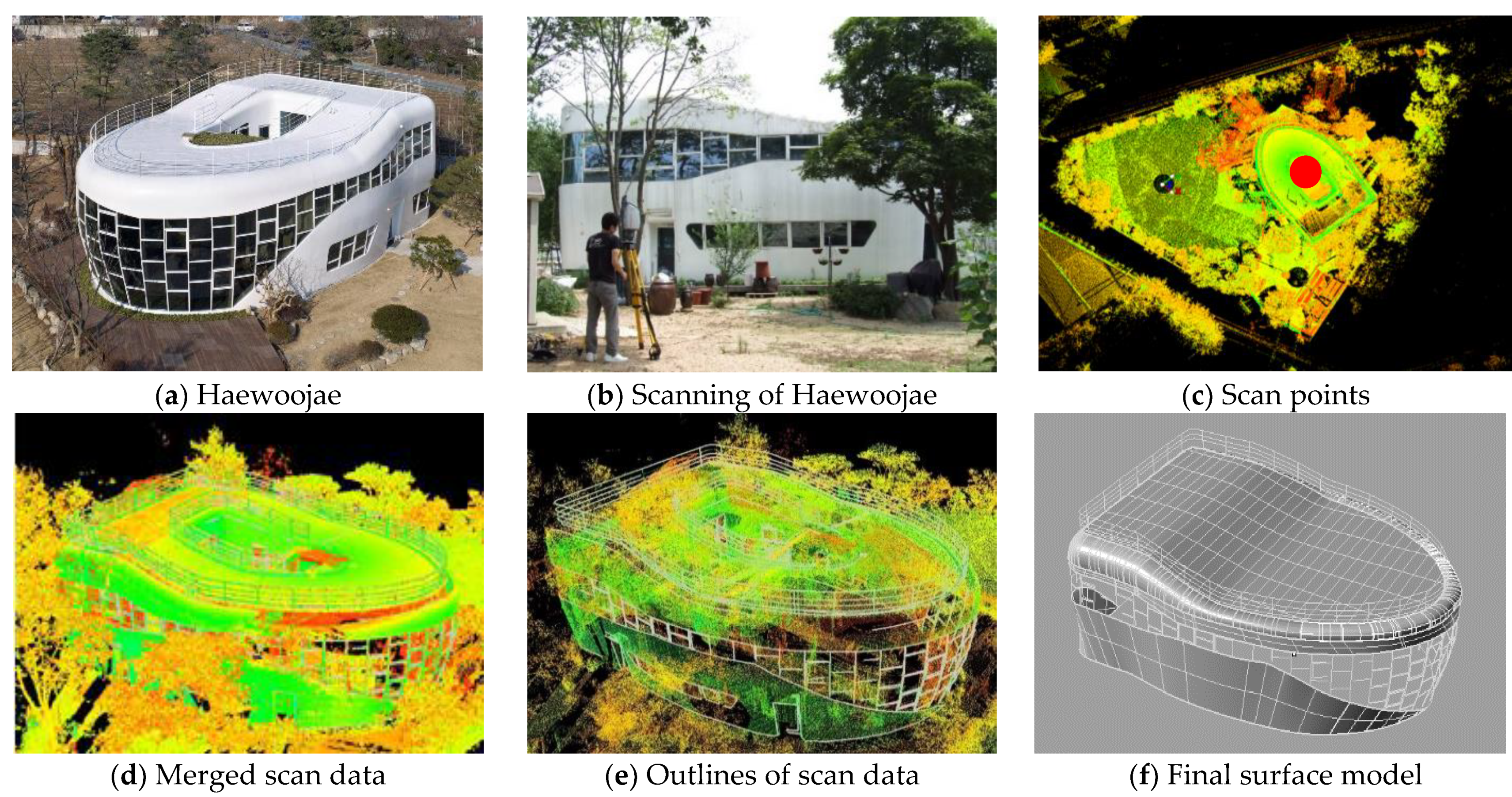 Drones 07 00356 g002