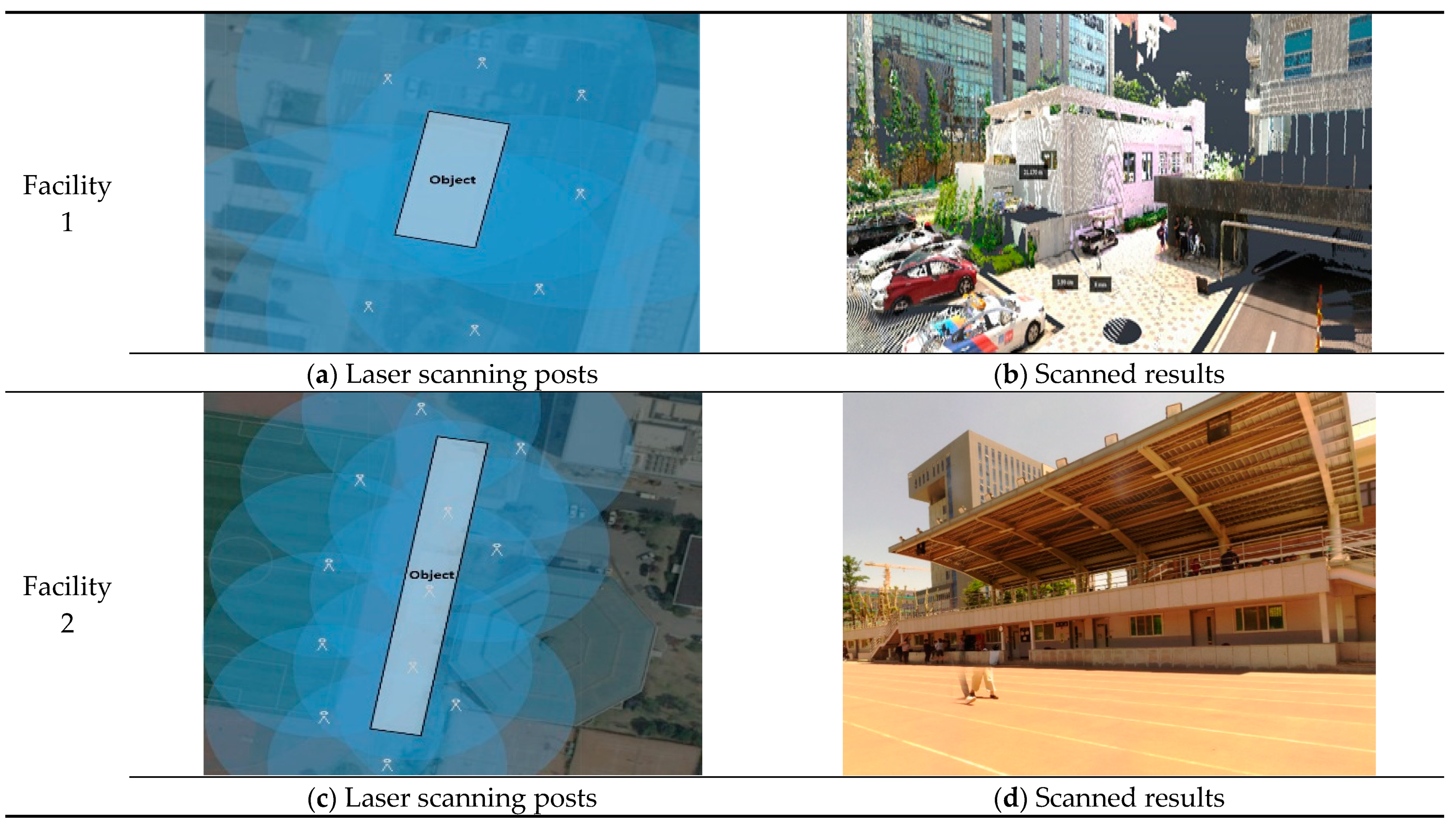 Drones 07 00356 g003