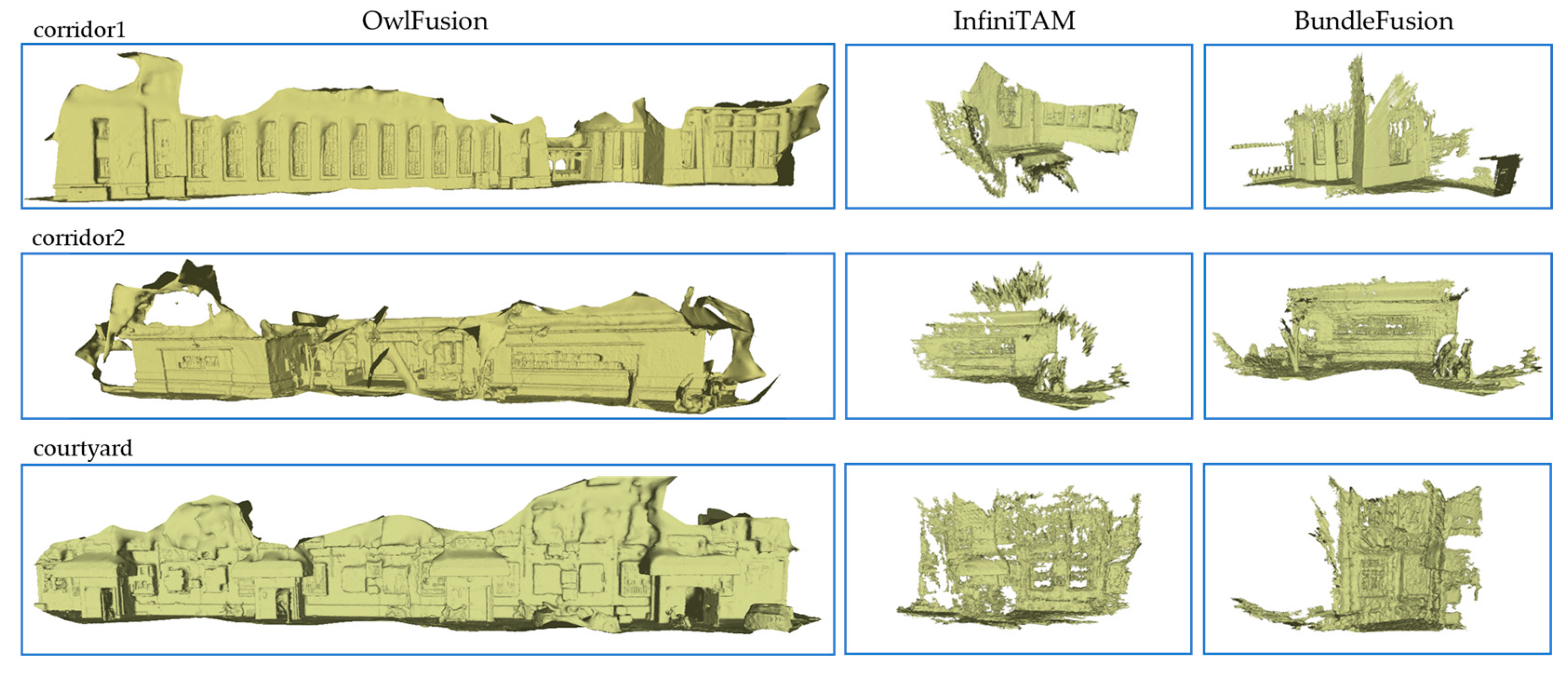 Drones 07 00358 g008 Drones 07 00358 g008