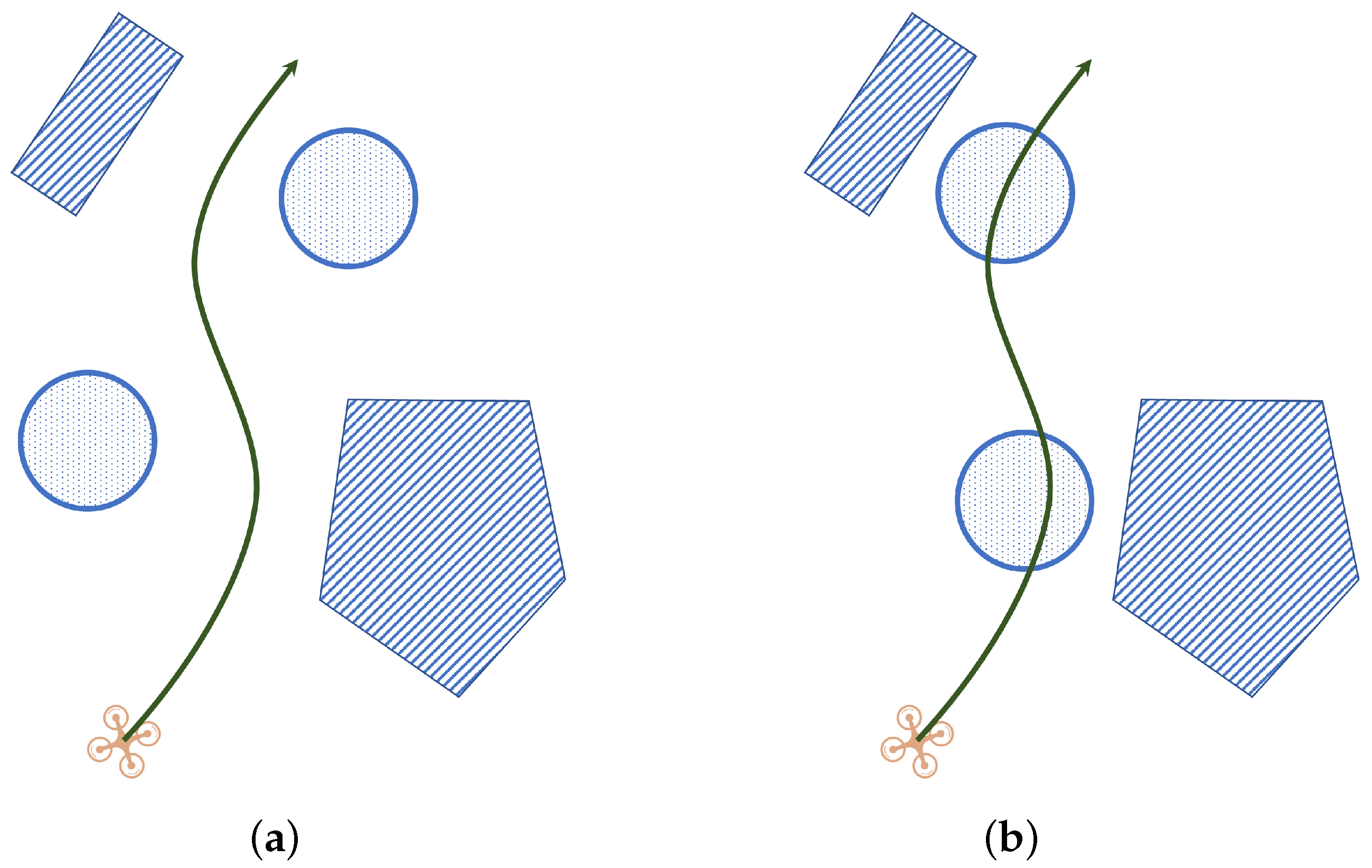 Drones 07 00359 g001