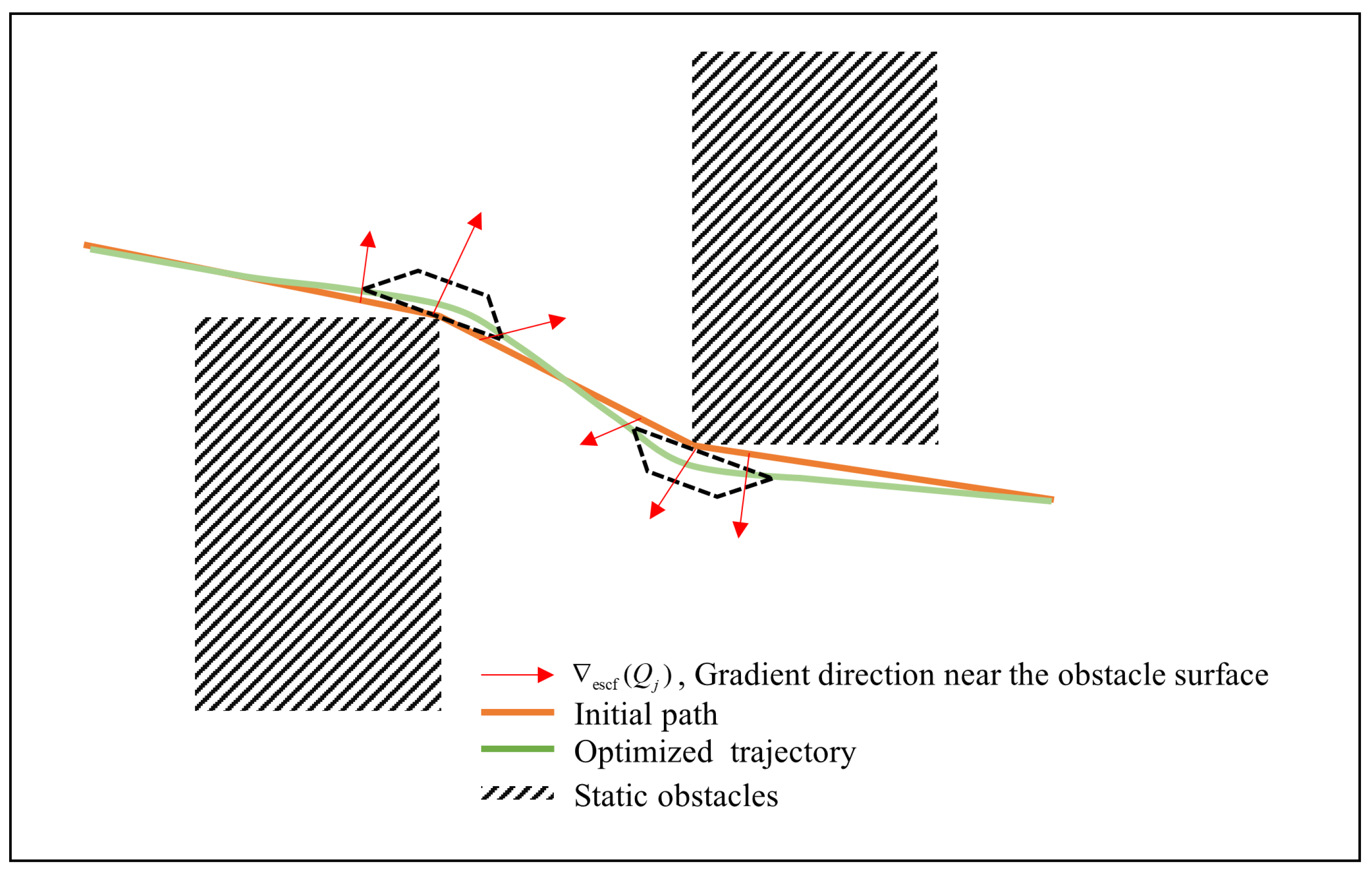 Drones 07 00359 g006