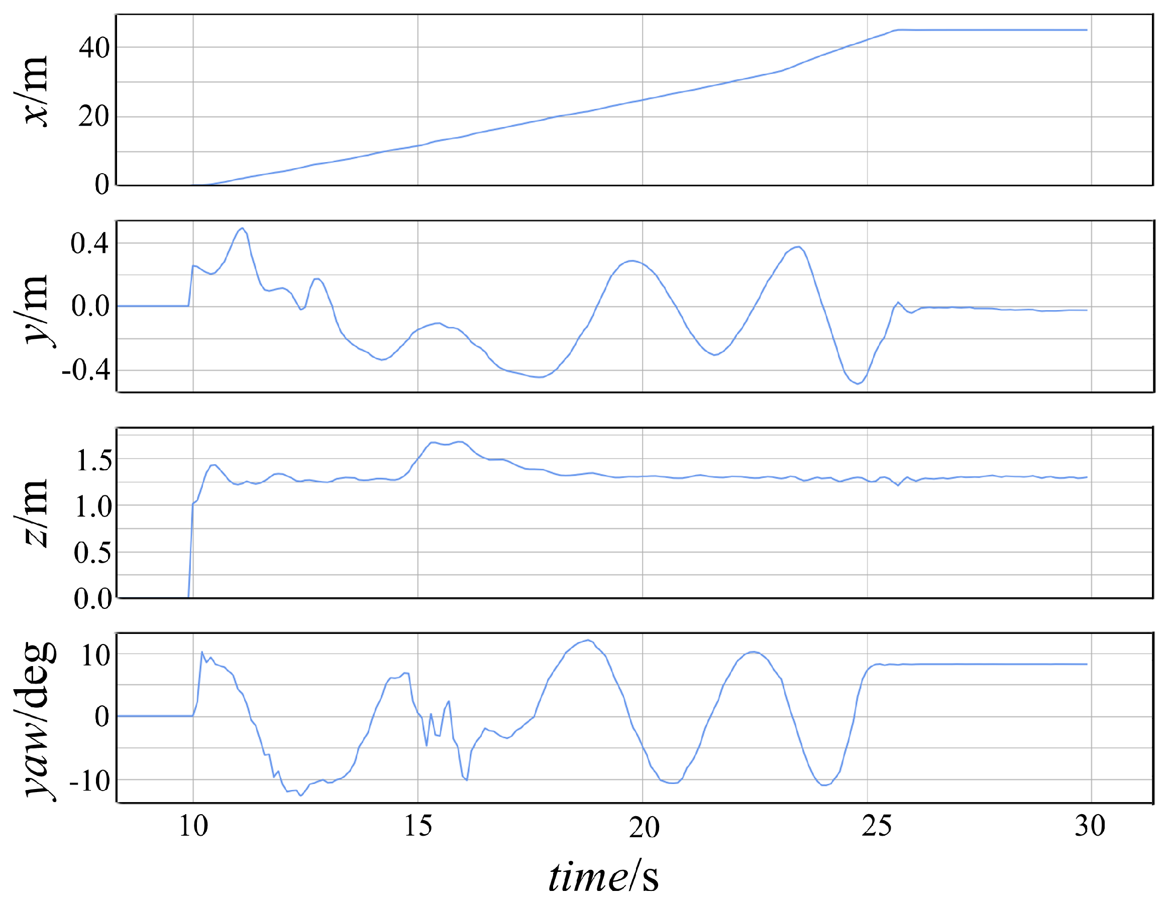 Drones 07 00359 g014