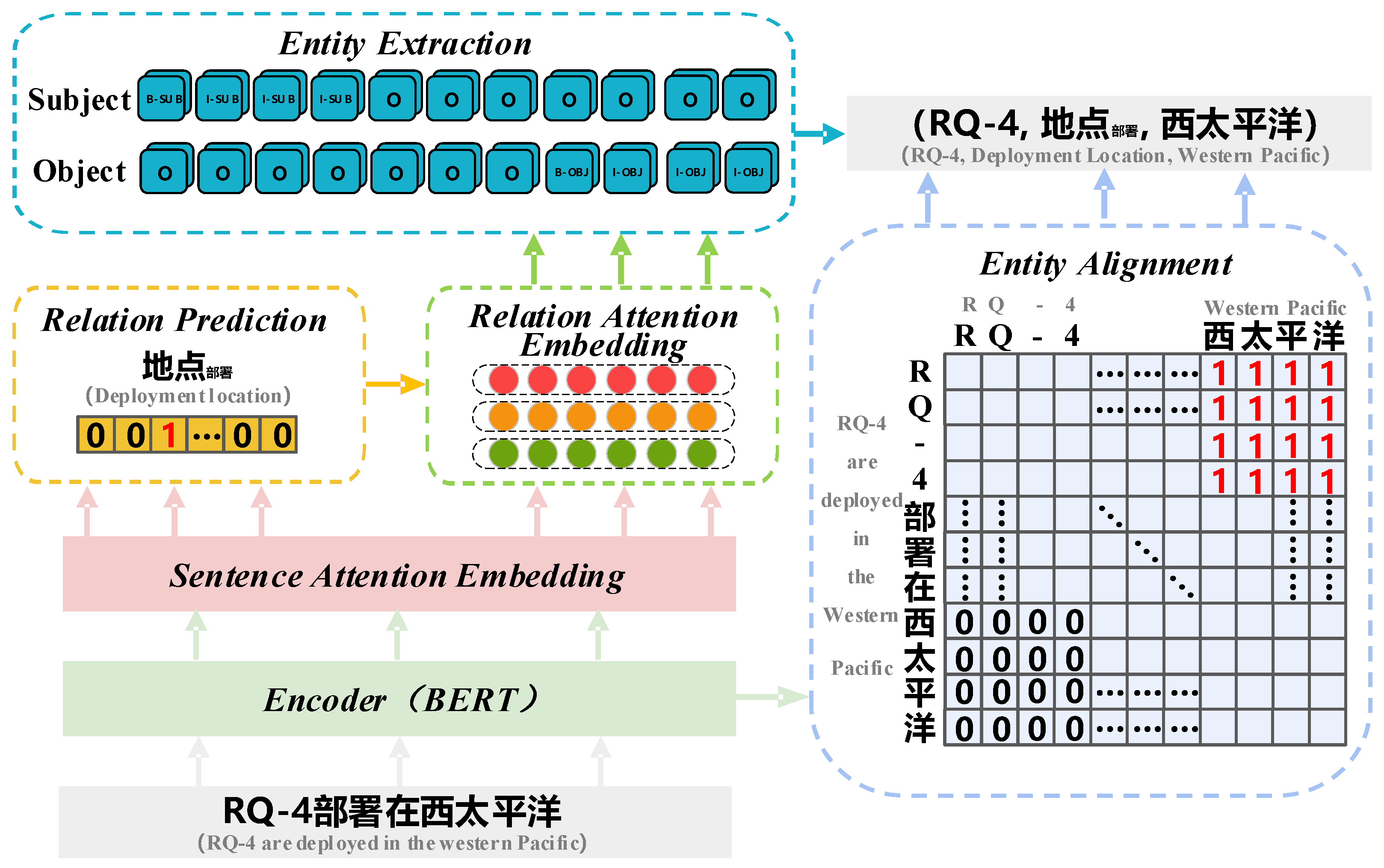 Drones 07 00360 g002