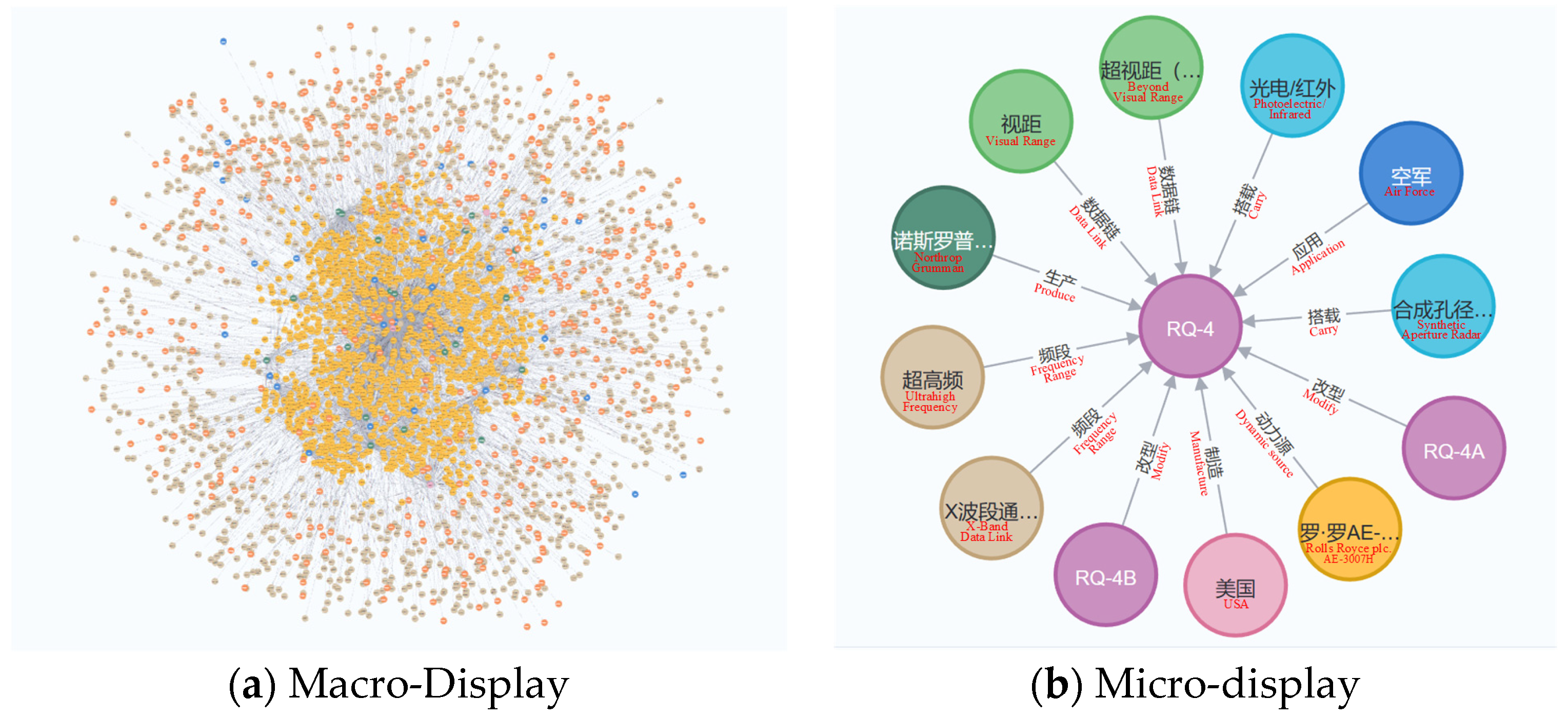 Drones 07 00360 g003