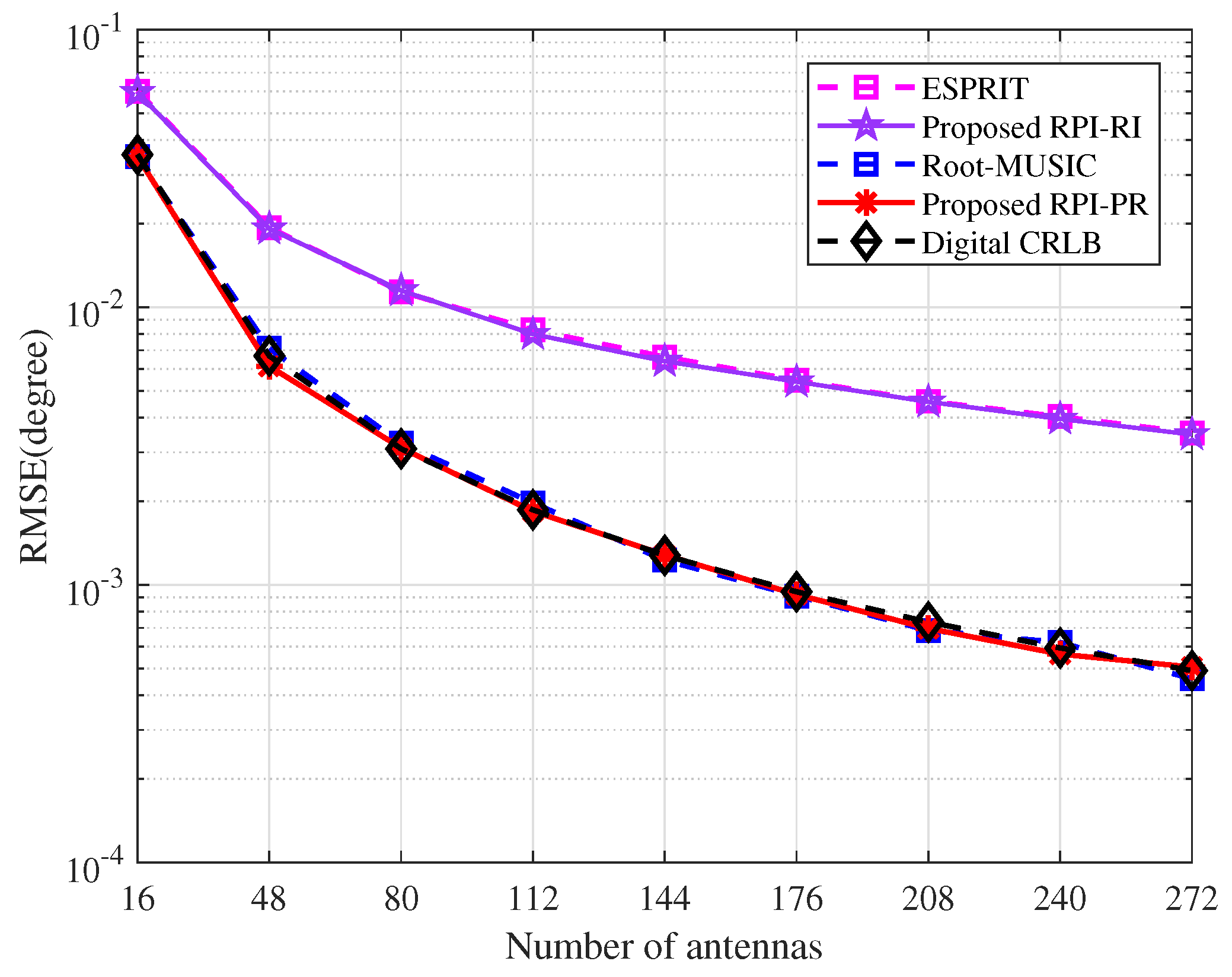 Drones 07 00361 g003