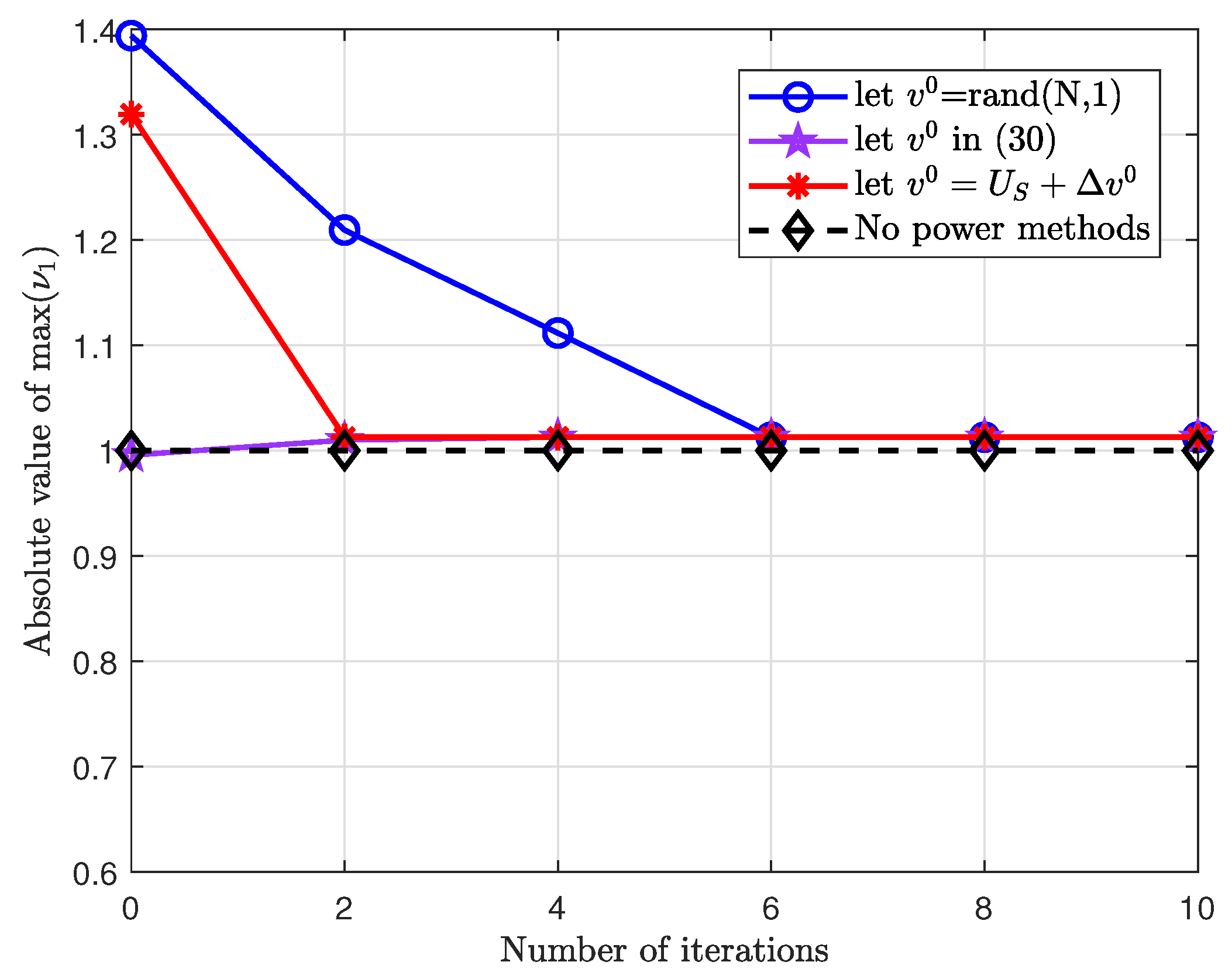 Drones 07 00361 g006