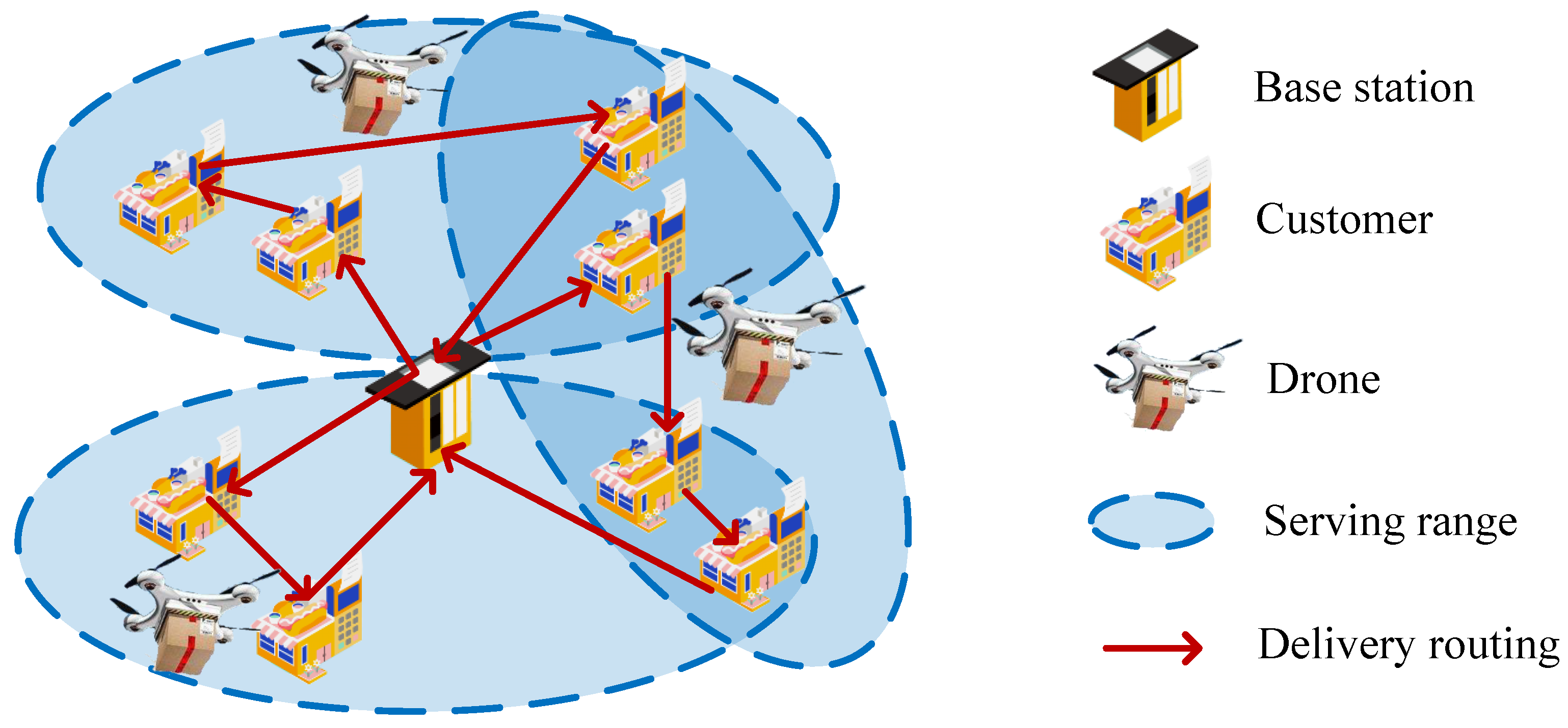 Drones 07 00362 g001 Drones 07 00362 g001