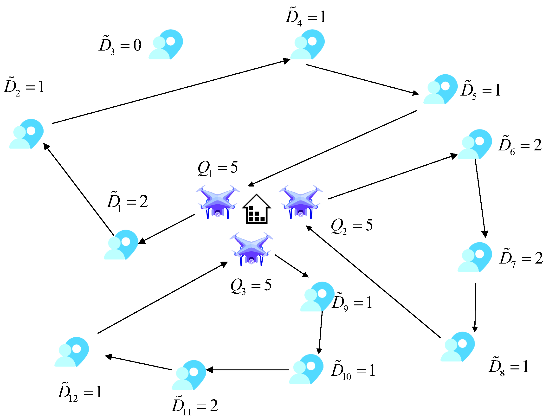 Drones 07 00362 g006 Drones 07 00362 g006