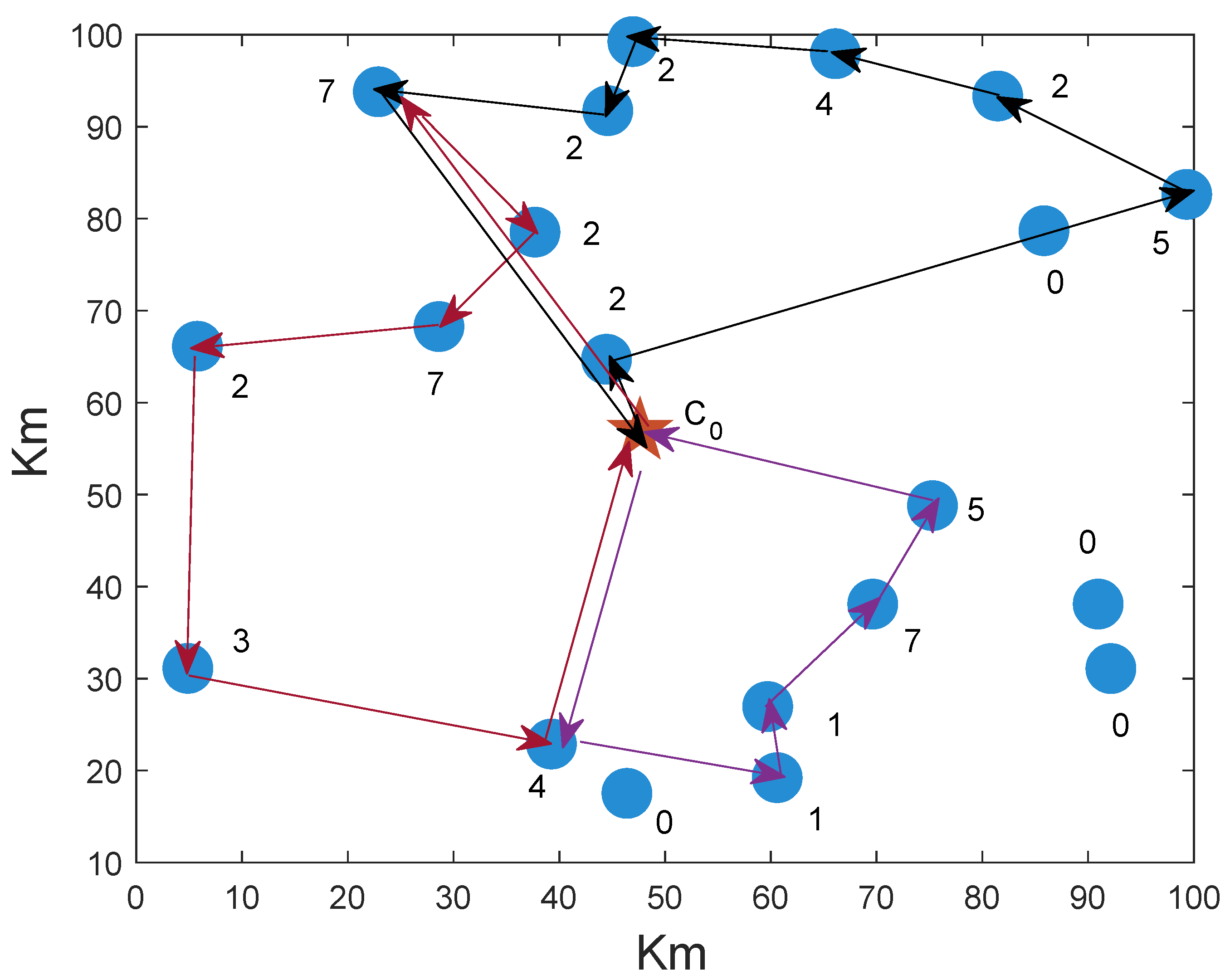 Drones 07 00362 g008 Drones 07 00362 g008