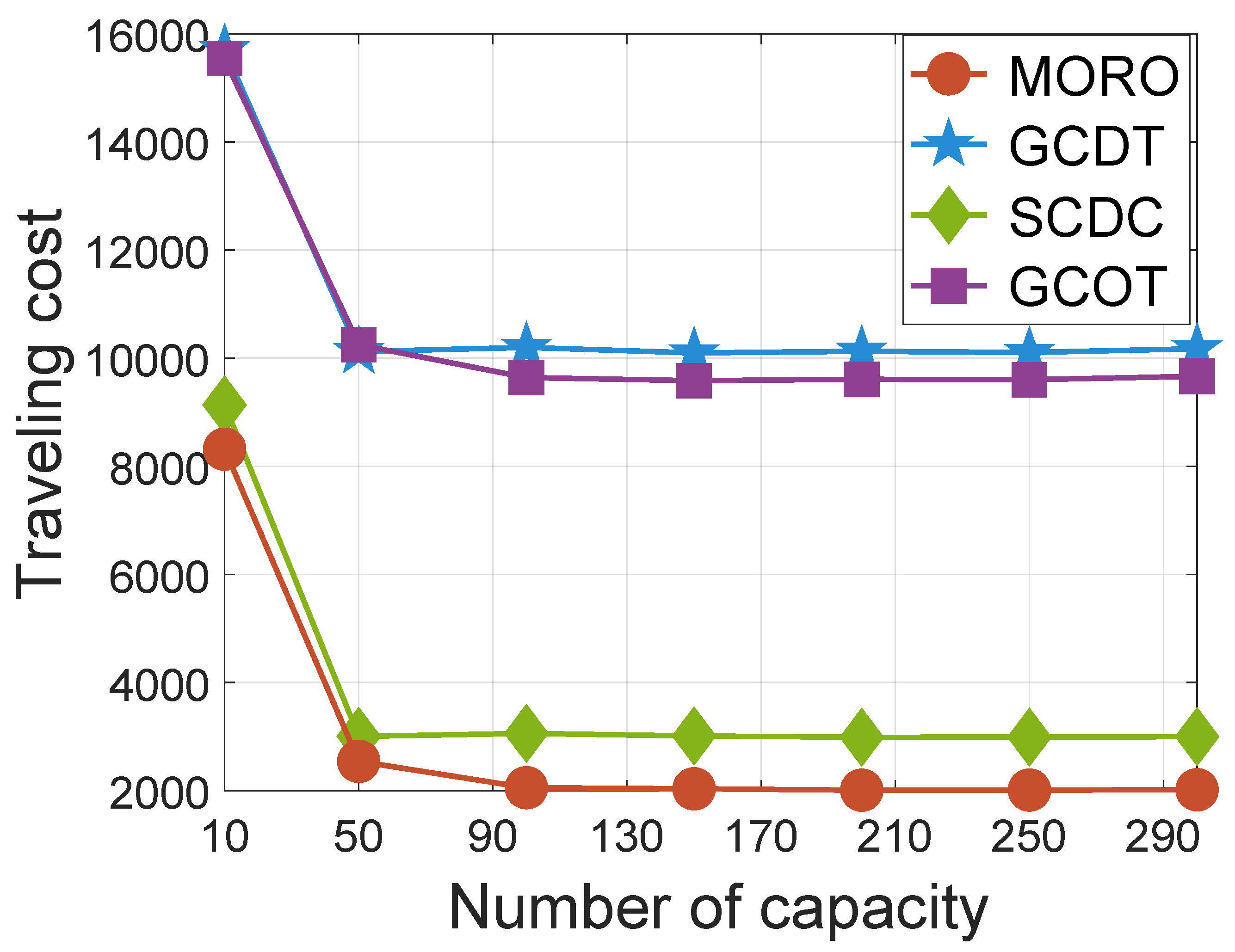 Drones 07 00362 g010 Drones 07 00362 g010