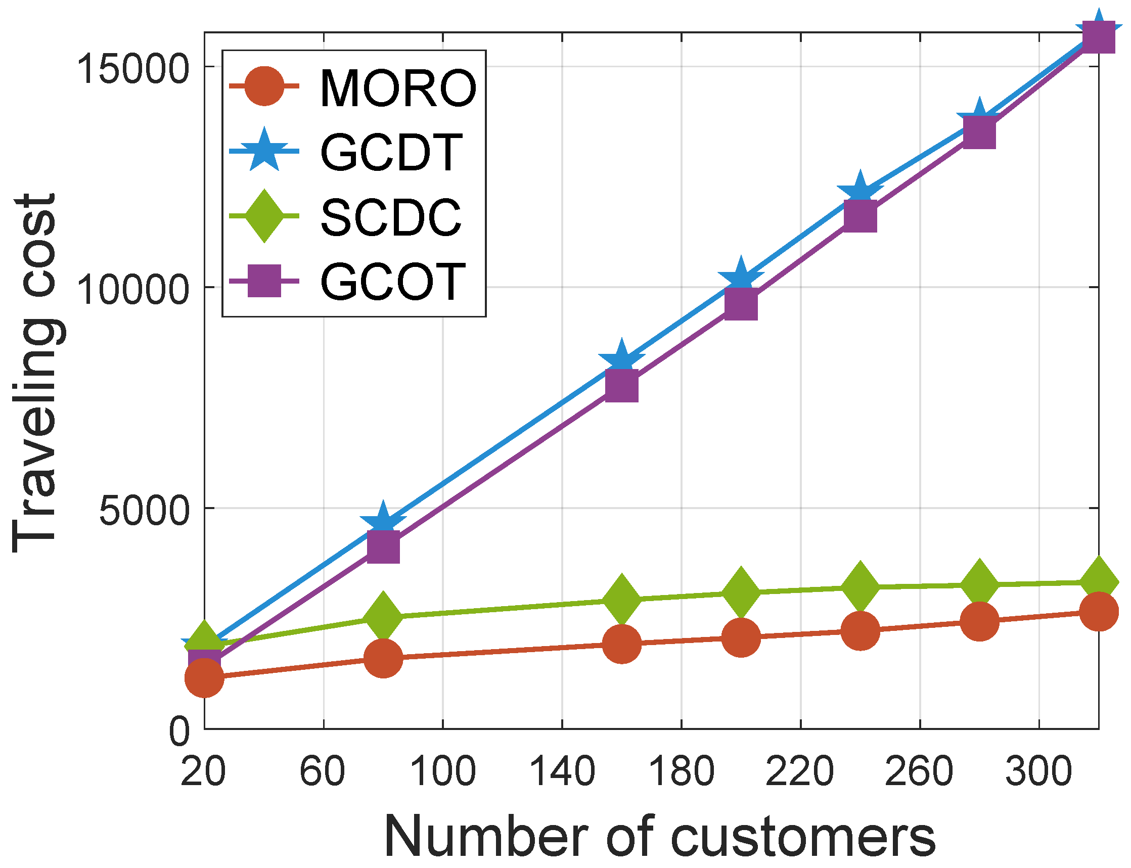 Drones 07 00362 g011 Drones 07 00362 g011