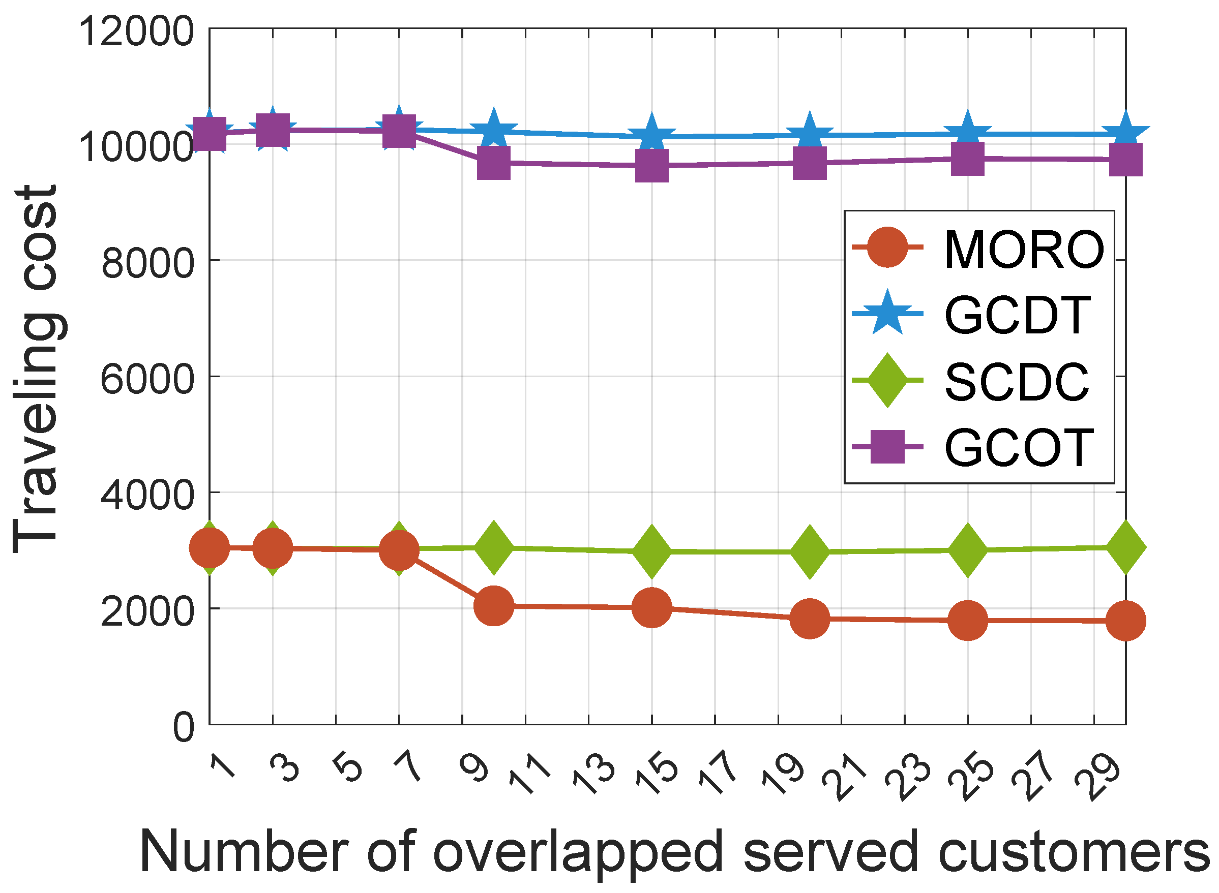 Drones 07 00362 g012 Drones 07 00362 g012