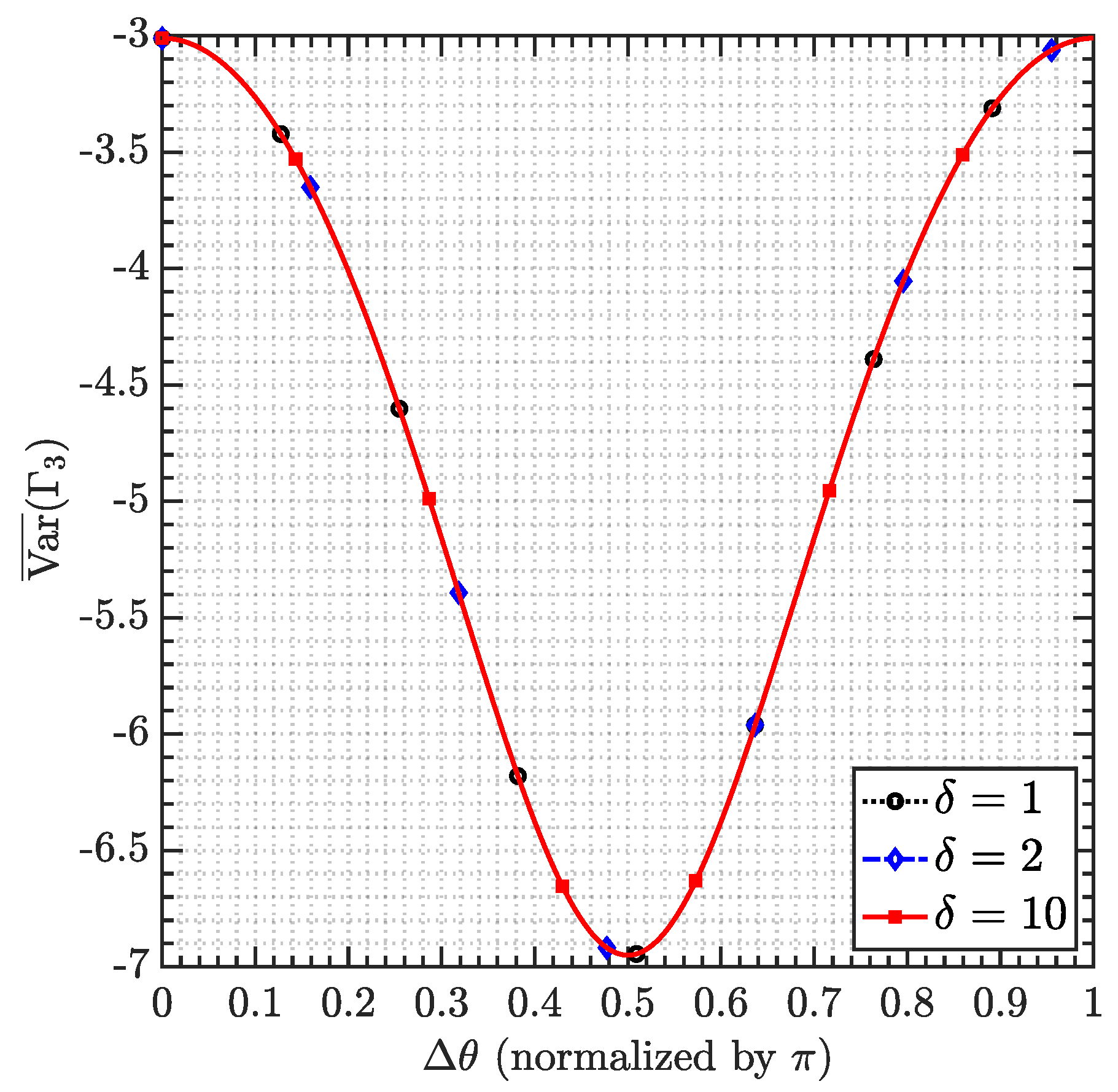 Drones 07 00363 g003