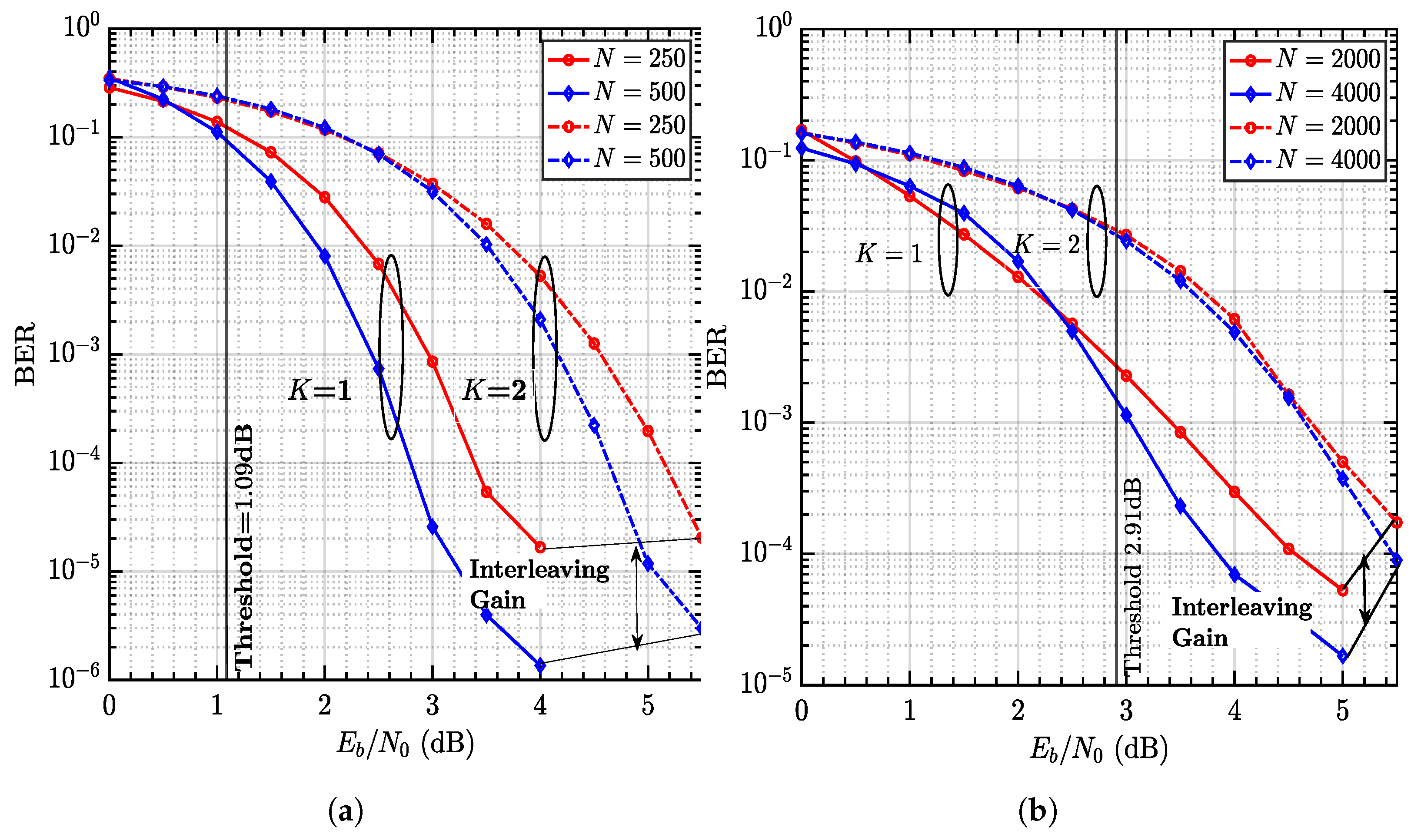 Drones 07 00363 g006