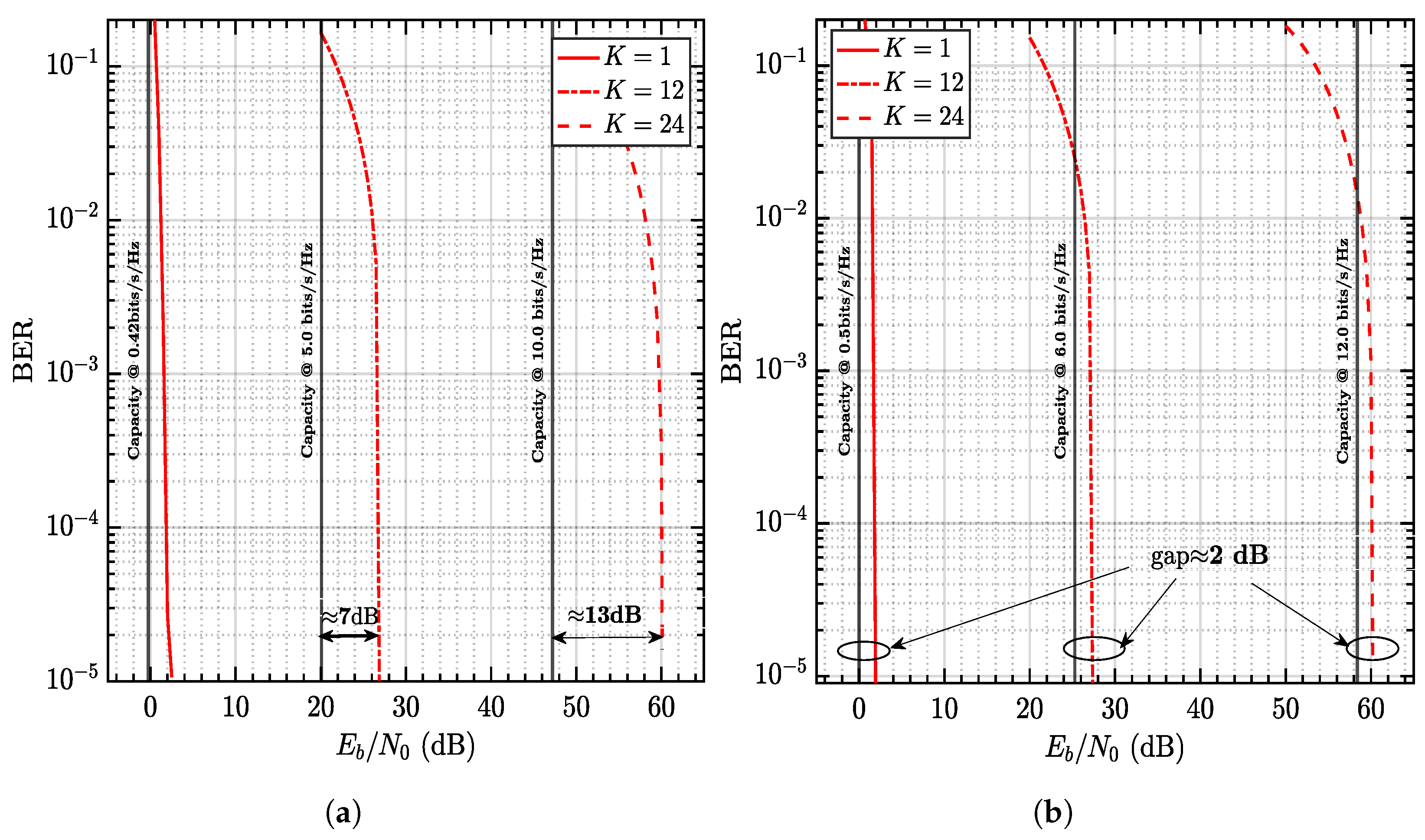 Drones 07 00363 g007