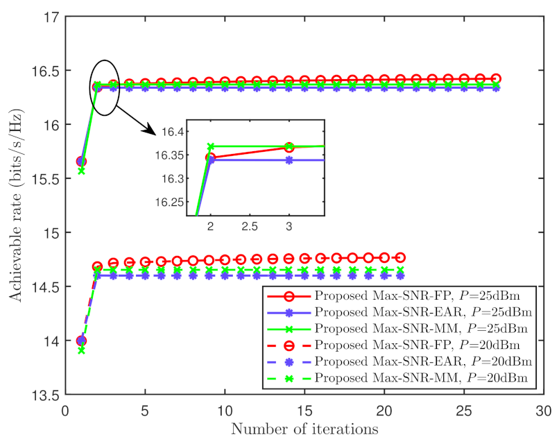 Drones 07 00364 g002 Drones 07 00364 g002