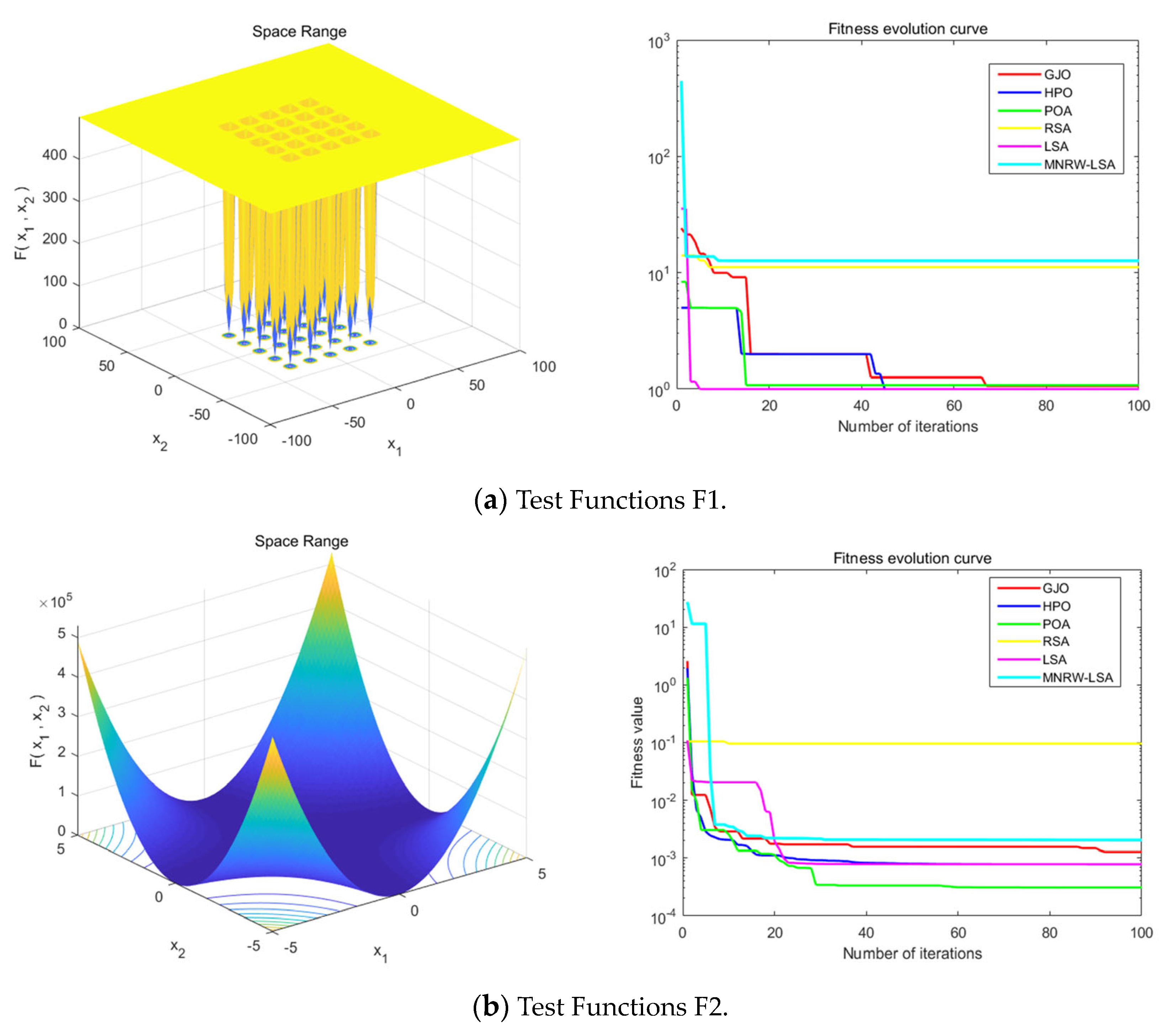Drones 07 00367 g008a