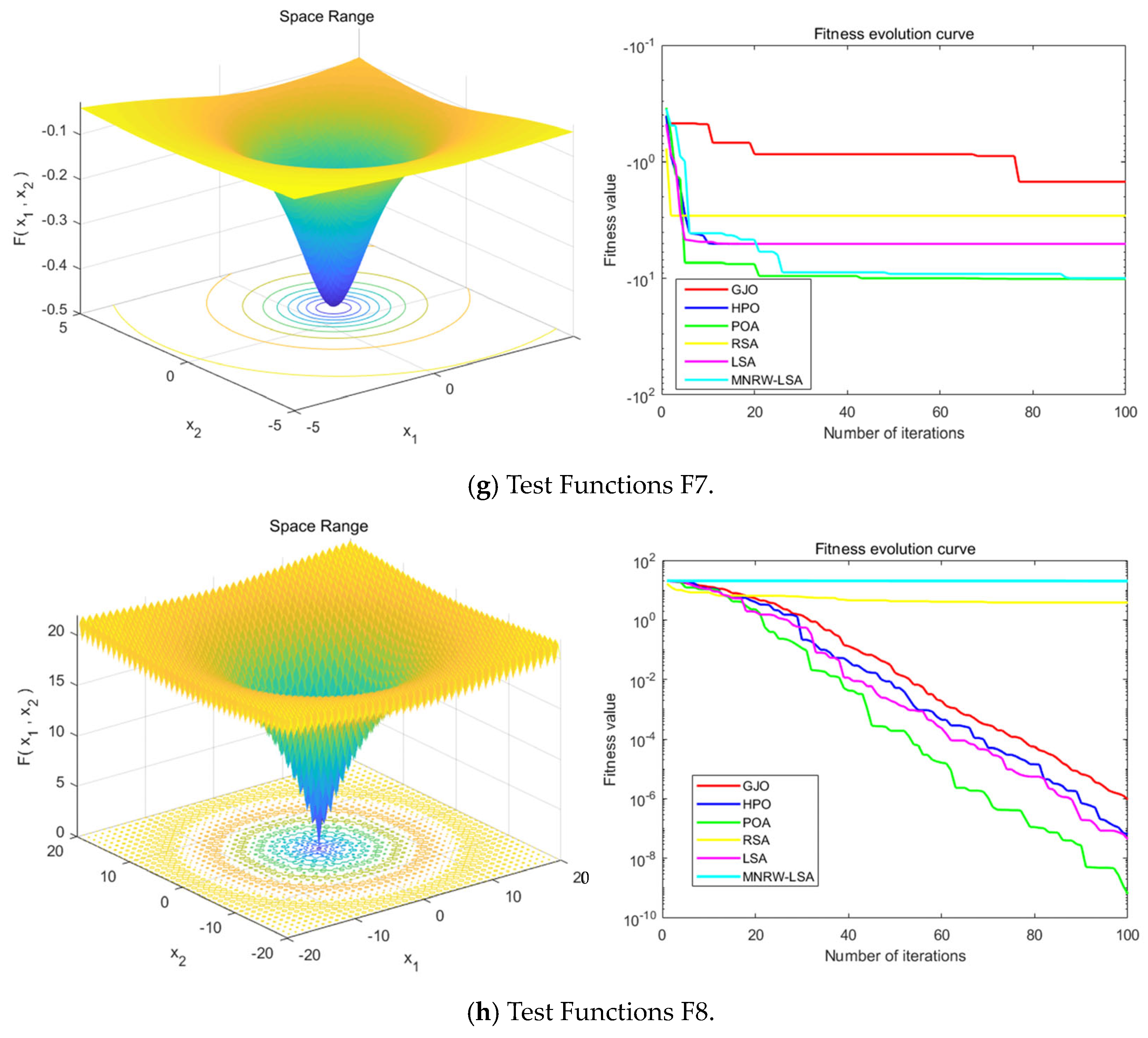 Drones 07 00367 g008c