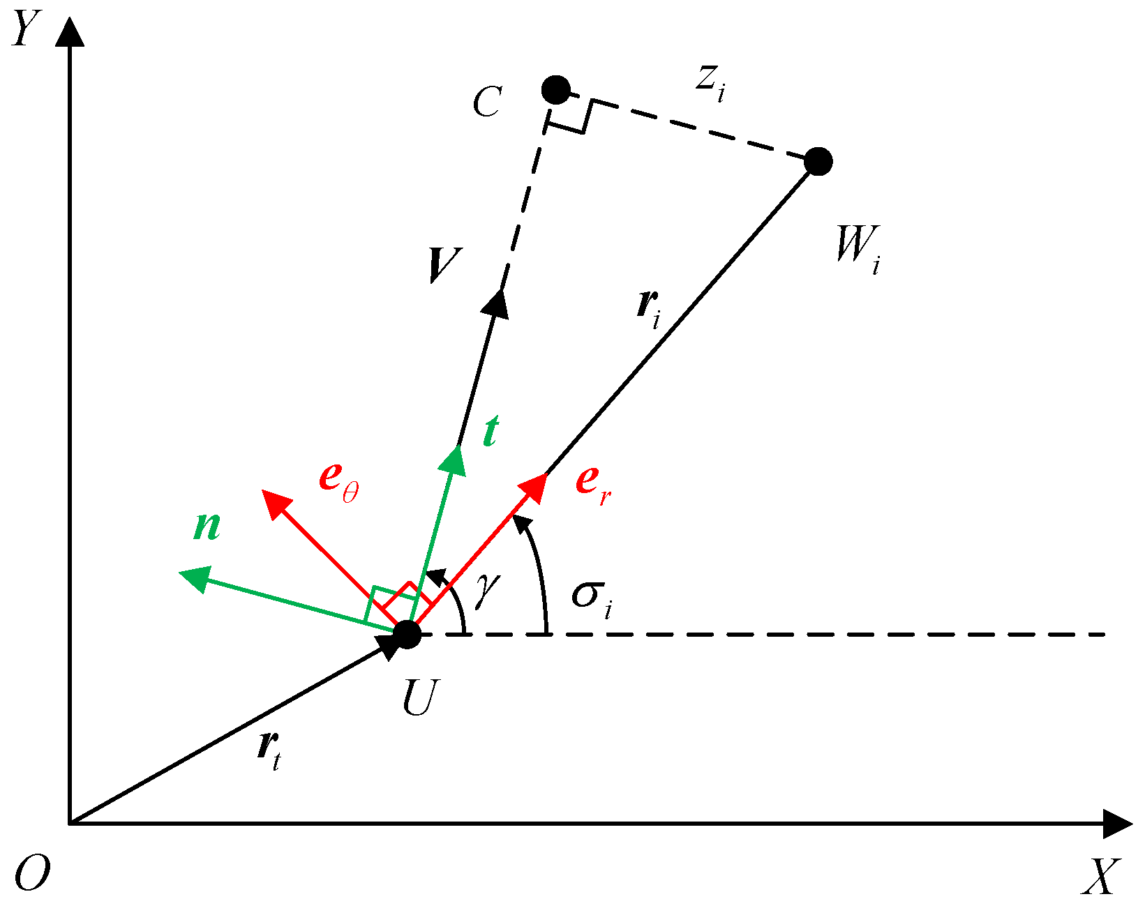 Drones 07 00369 g001