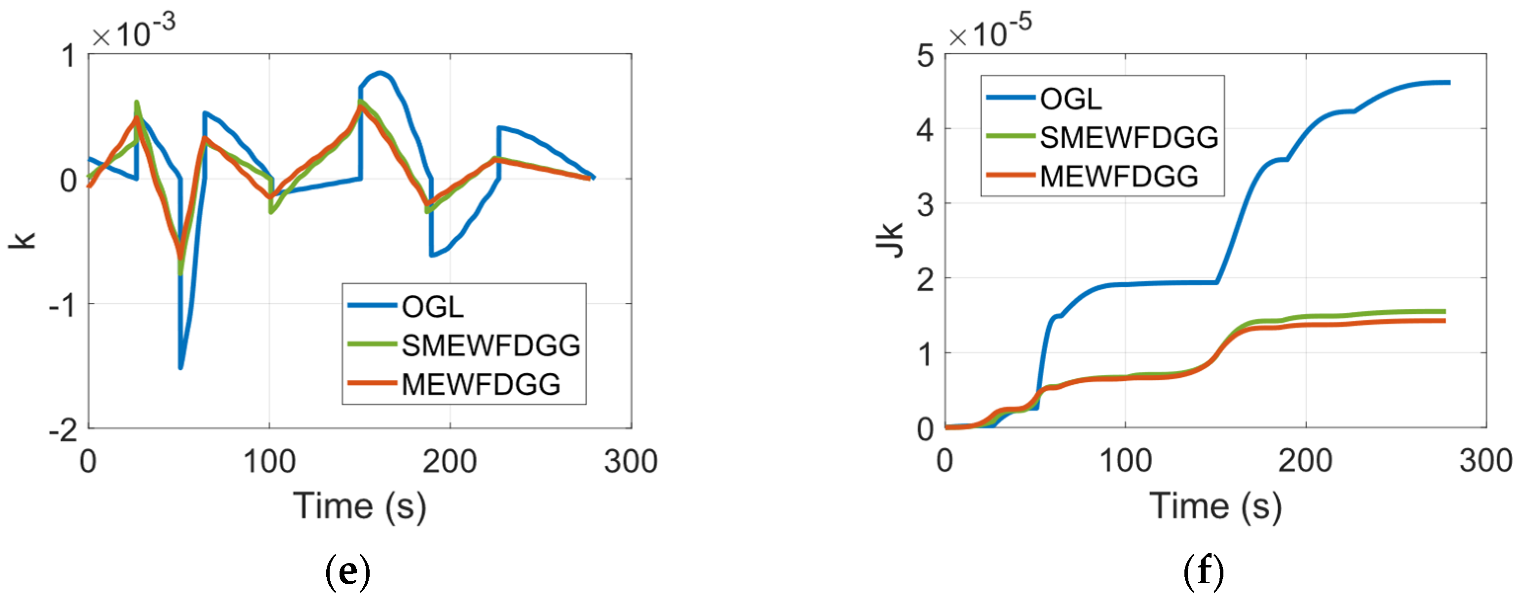 Drones 07 00369 g005b