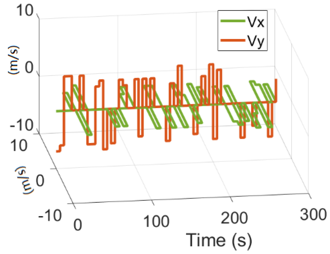 Drones 07 00369 g006