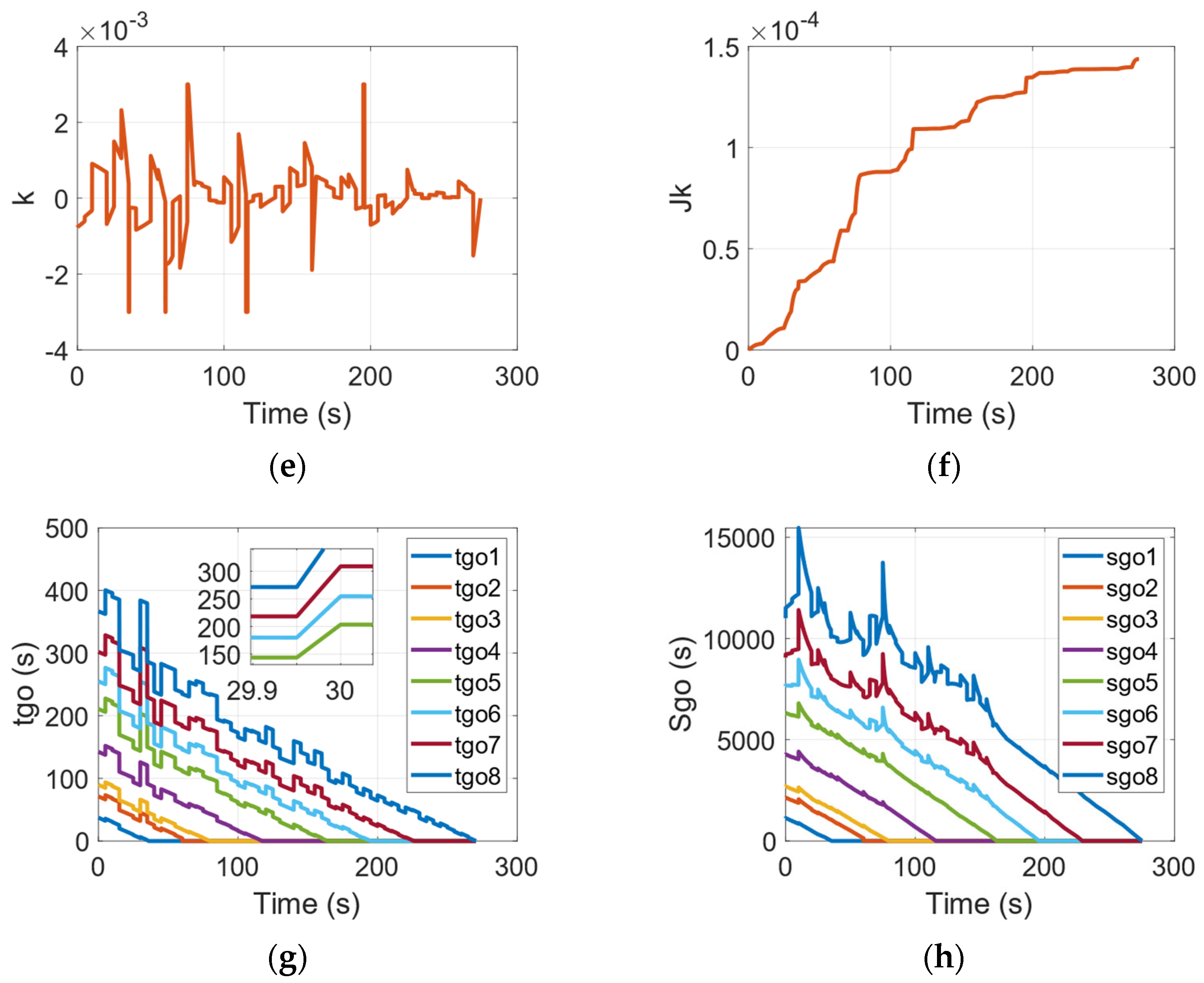 Drones 07 00369 g007b