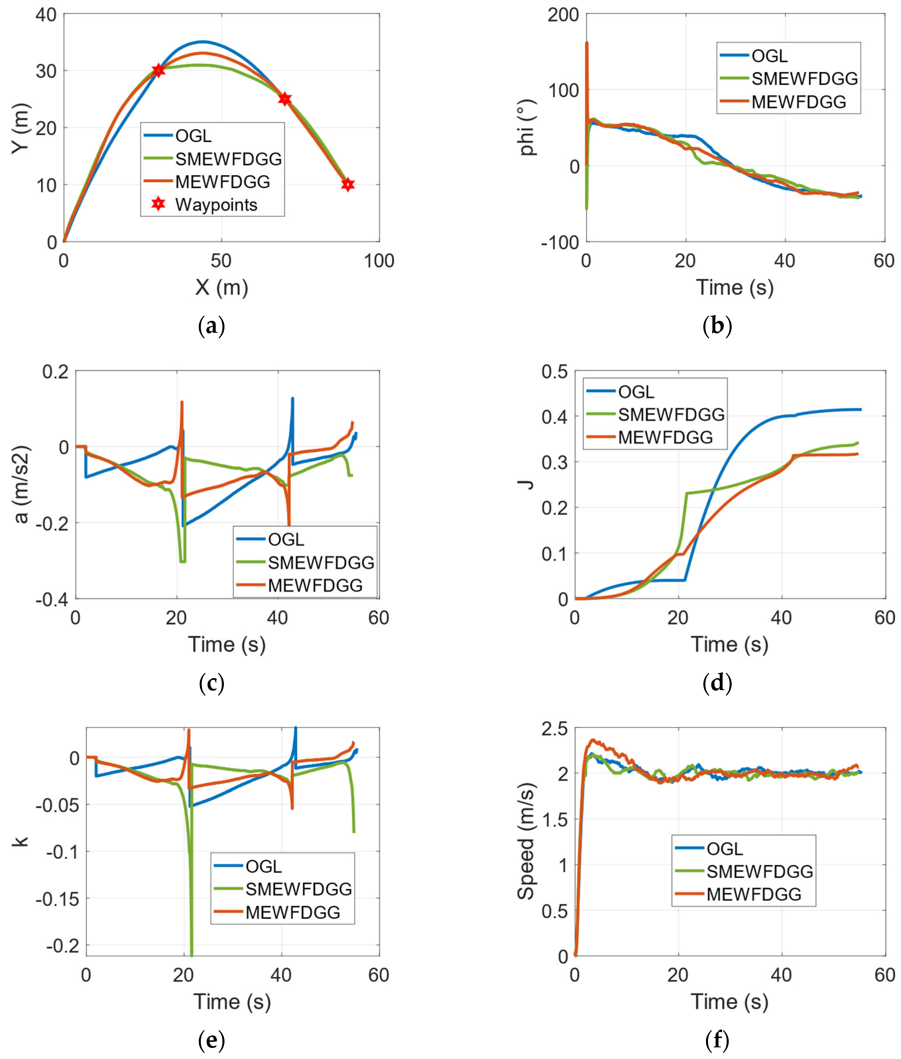 Drones 07 00369 g011