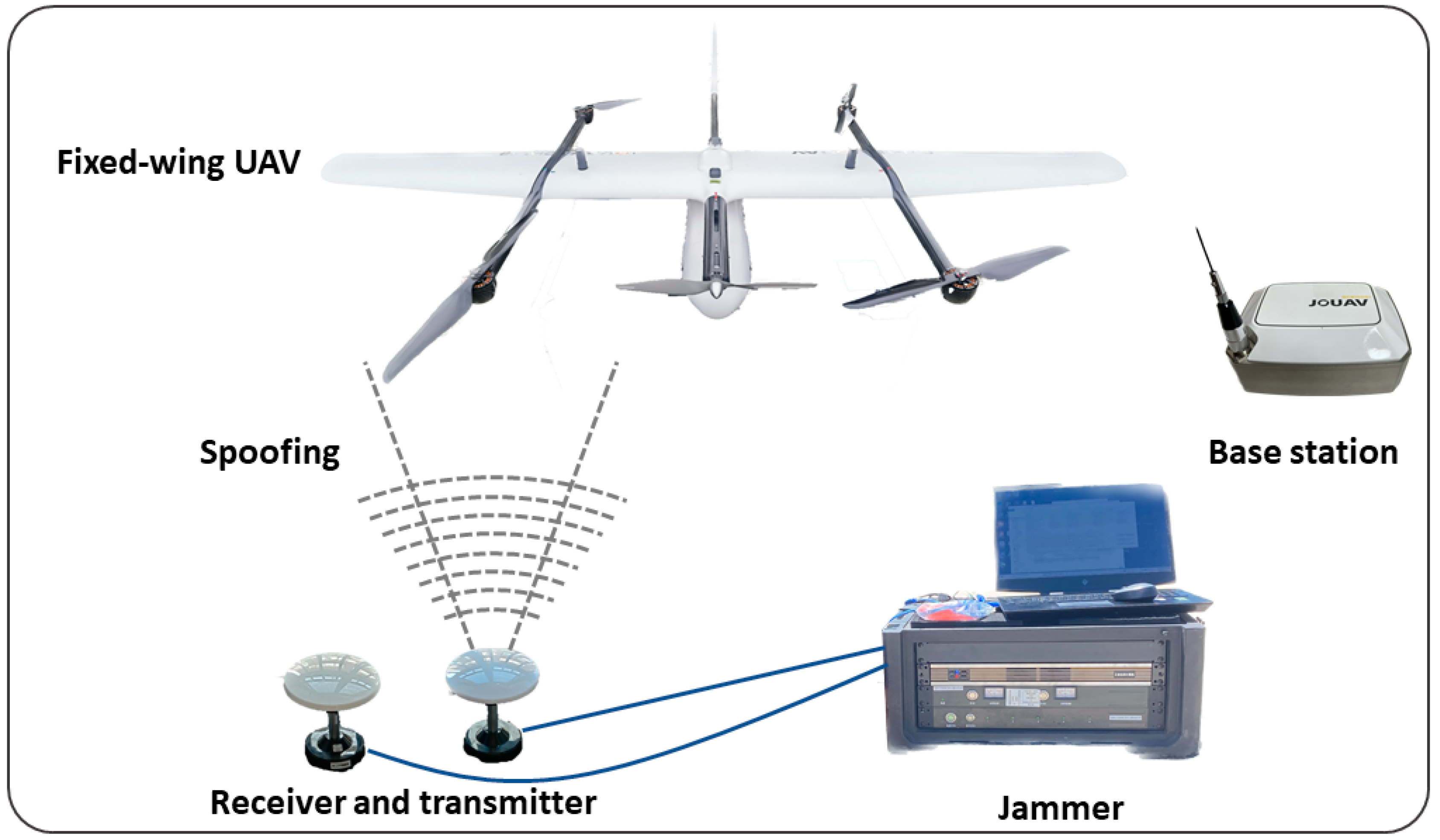 Protecting GPS From Spoofers Is Critical to the Future of Navigation