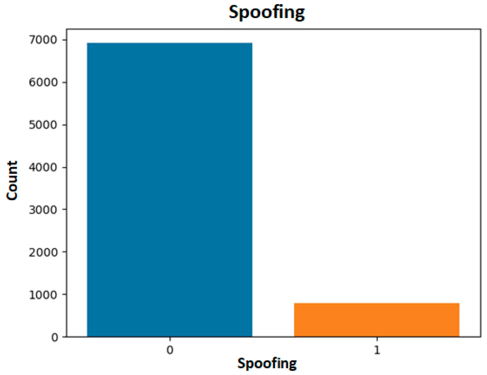 Drones 07 00370 g004 Drones 07 00370 g004