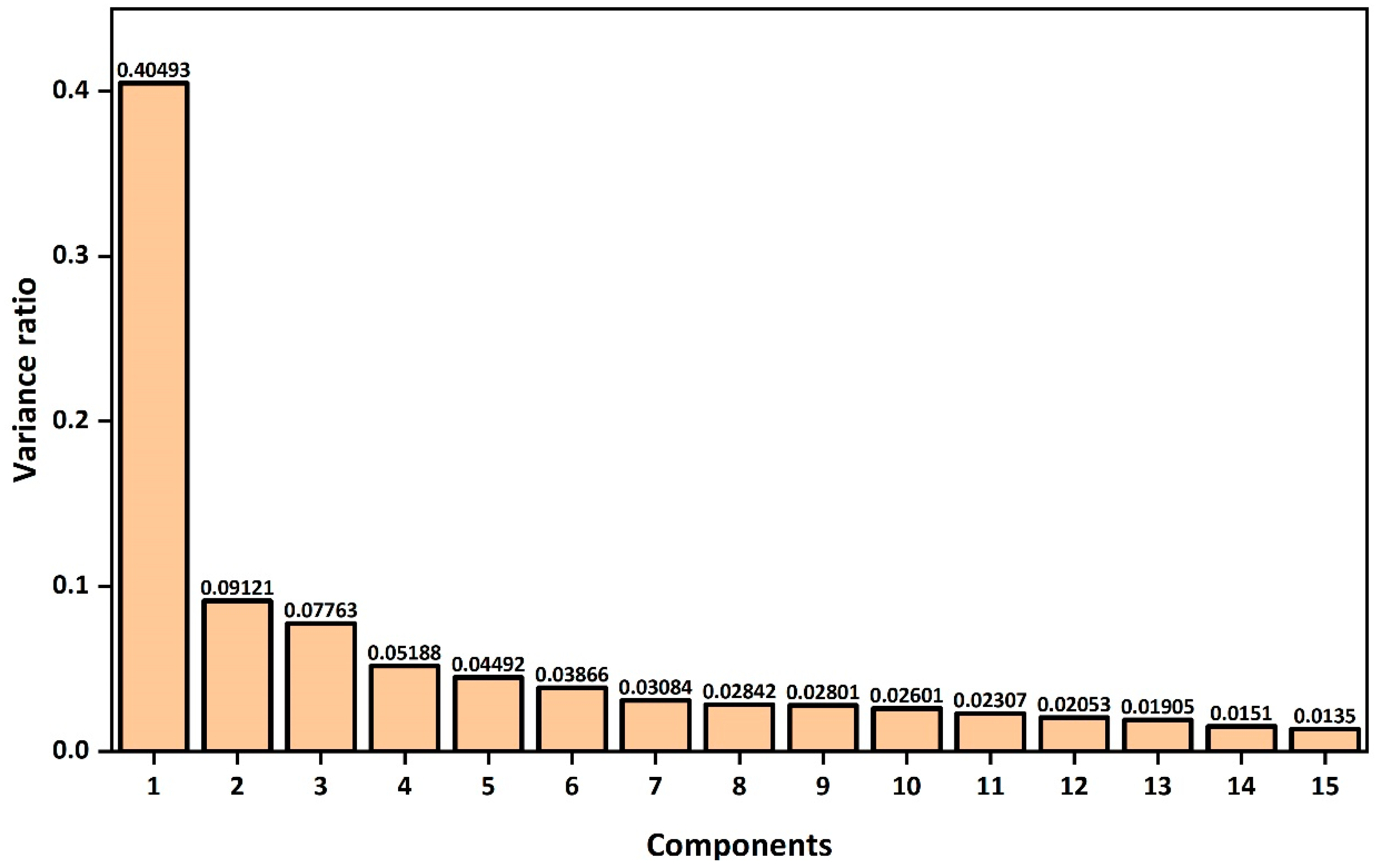 Drones 07 00370 g006 Drones 07 00370 g006