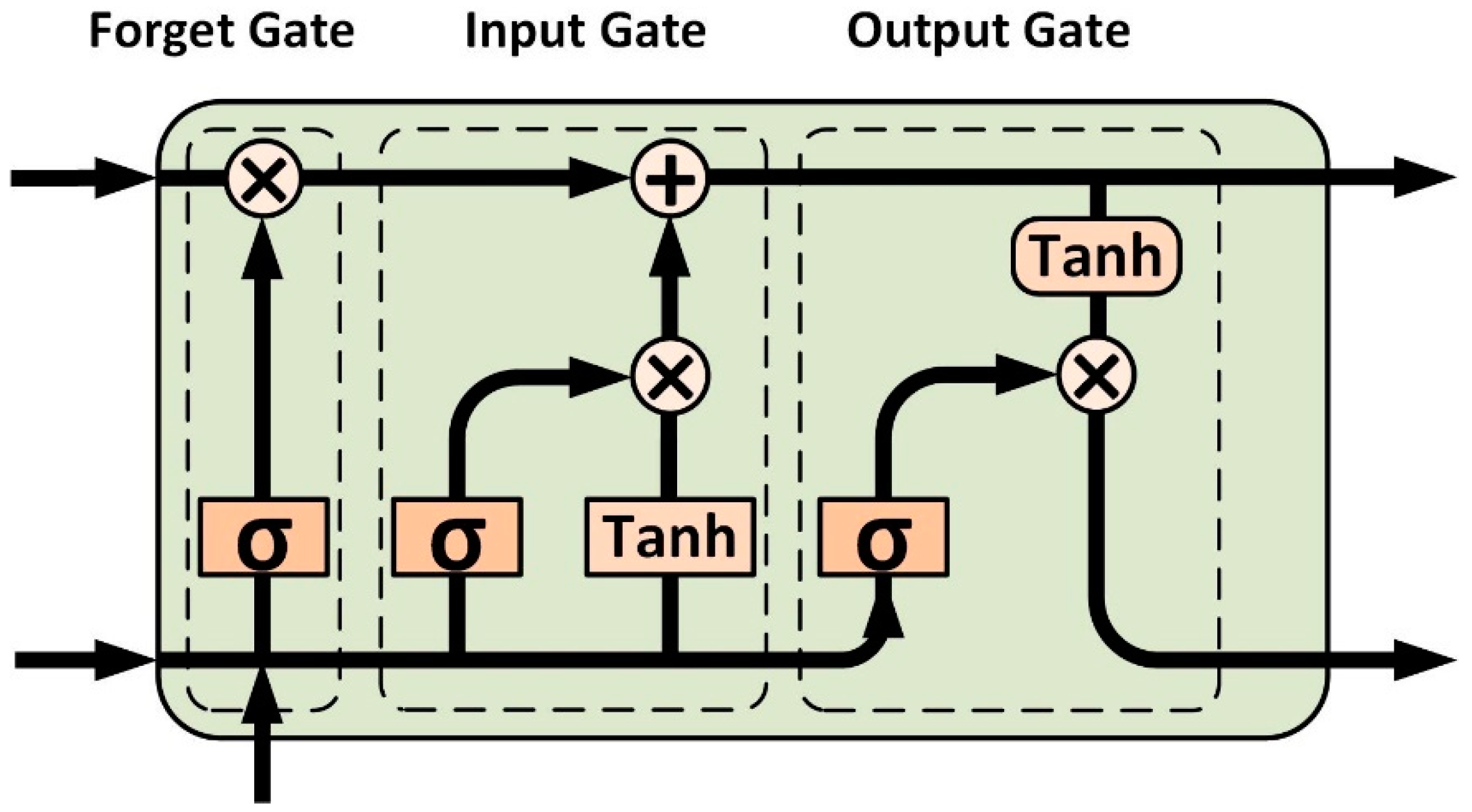 Drones 07 00370 g008 Drones 07 00370 g008