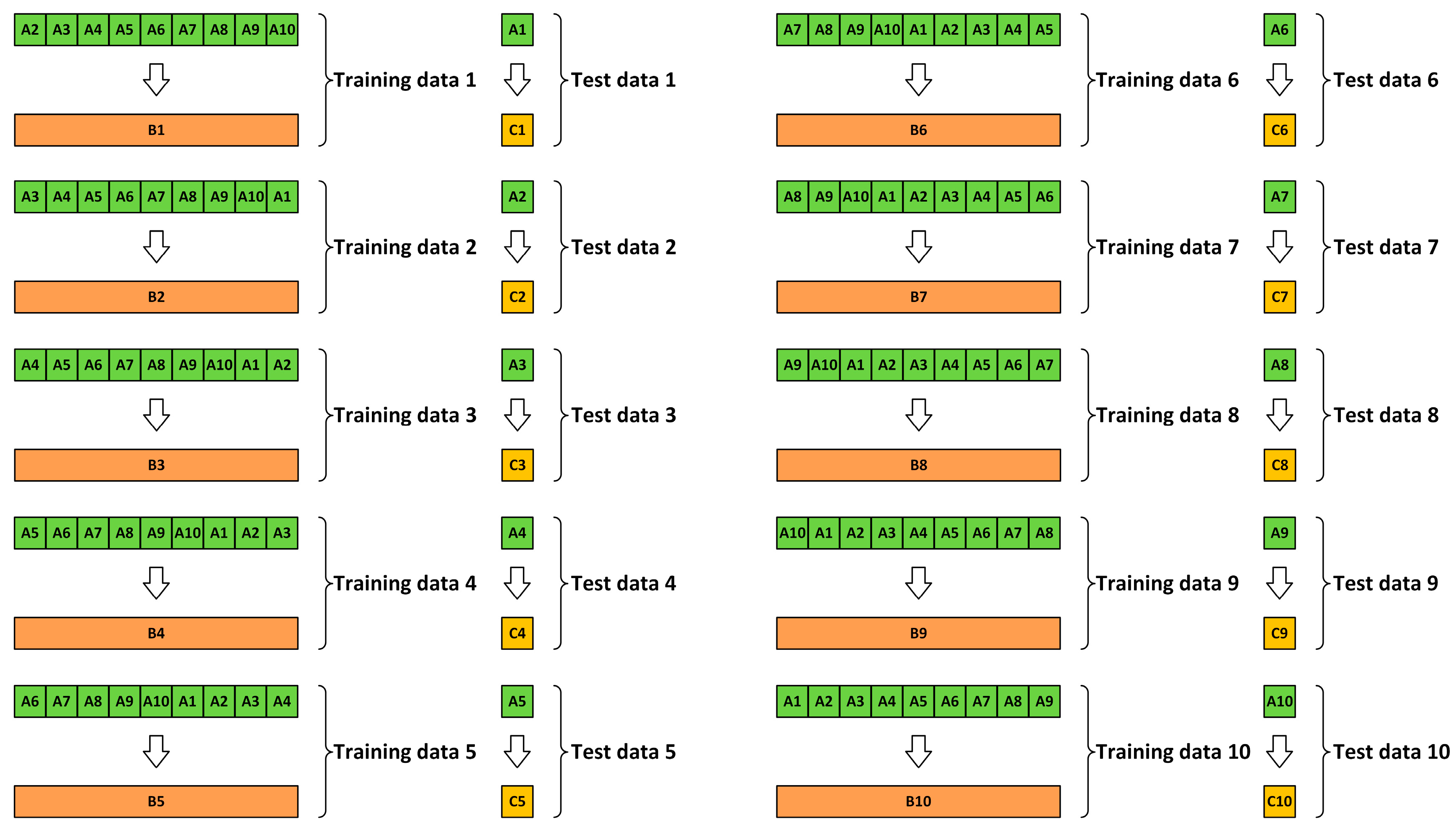 Drones 07 00370 g009 Drones 07 00370 g009