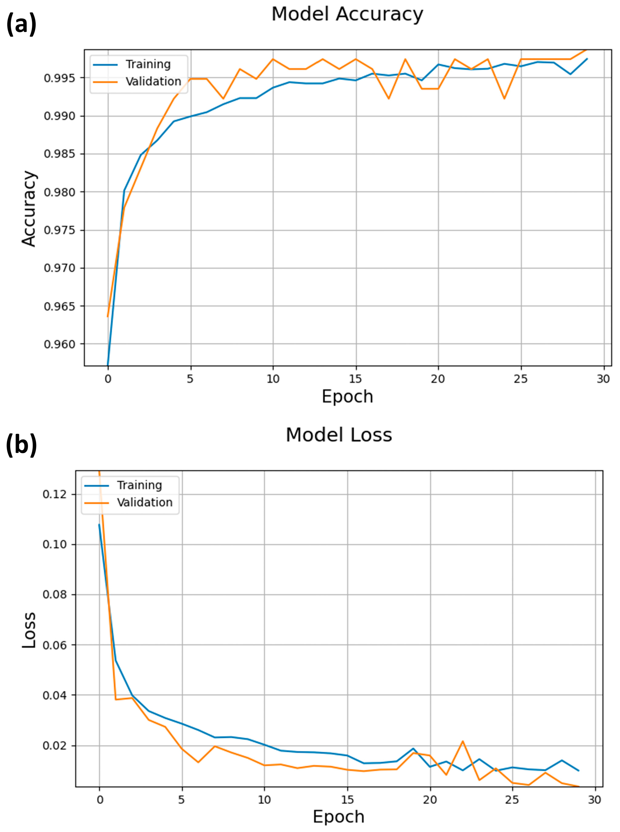 Drones 07 00370 g010 Drones 07 00370 g010