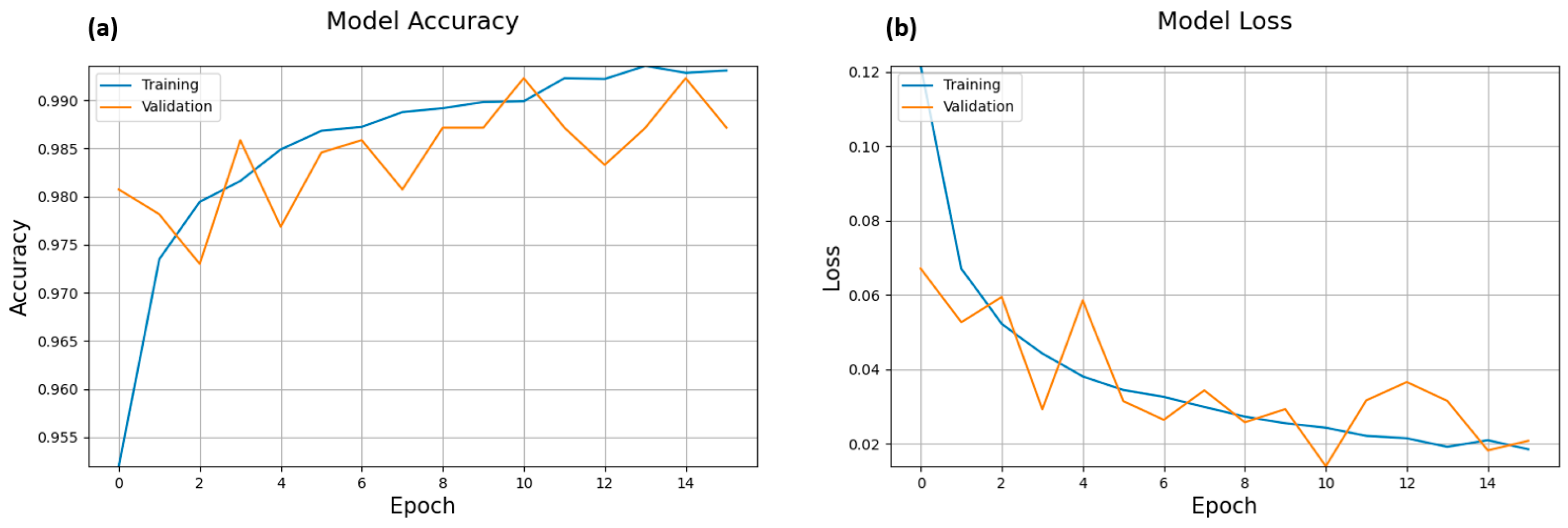 Drones 07 00370 g012 Drones 07 00370 g012