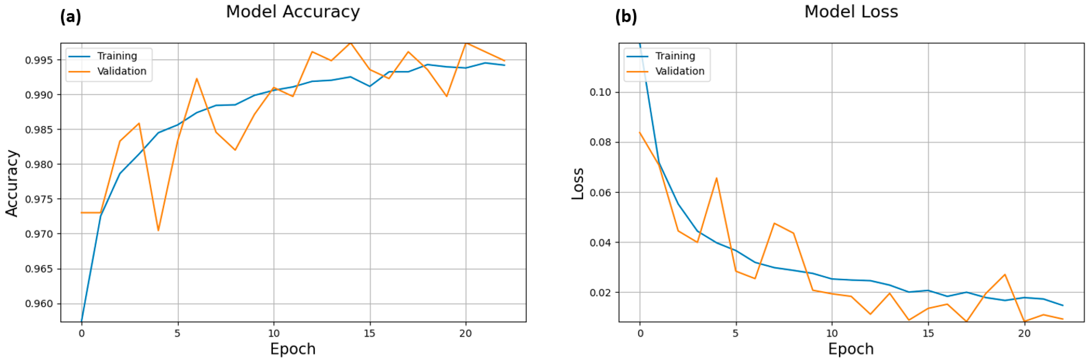 Drones 07 00370 g013 Drones 07 00370 g013