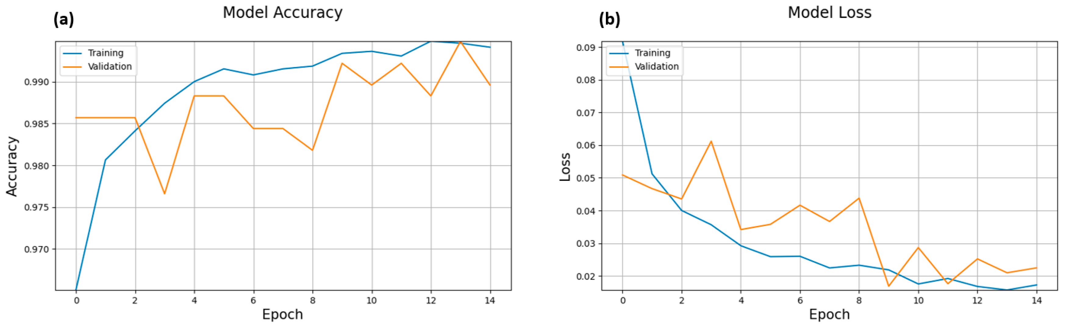 Drones 07 00370 g014 Drones 07 00370 g014