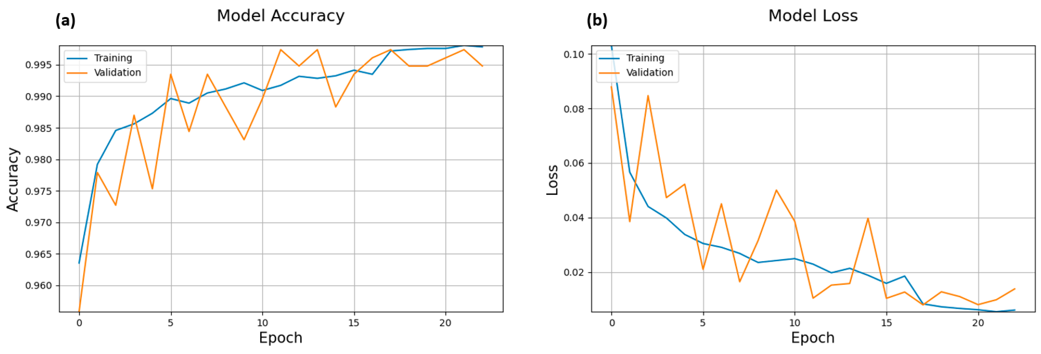 Drones 07 00370 g015 Drones 07 00370 g015