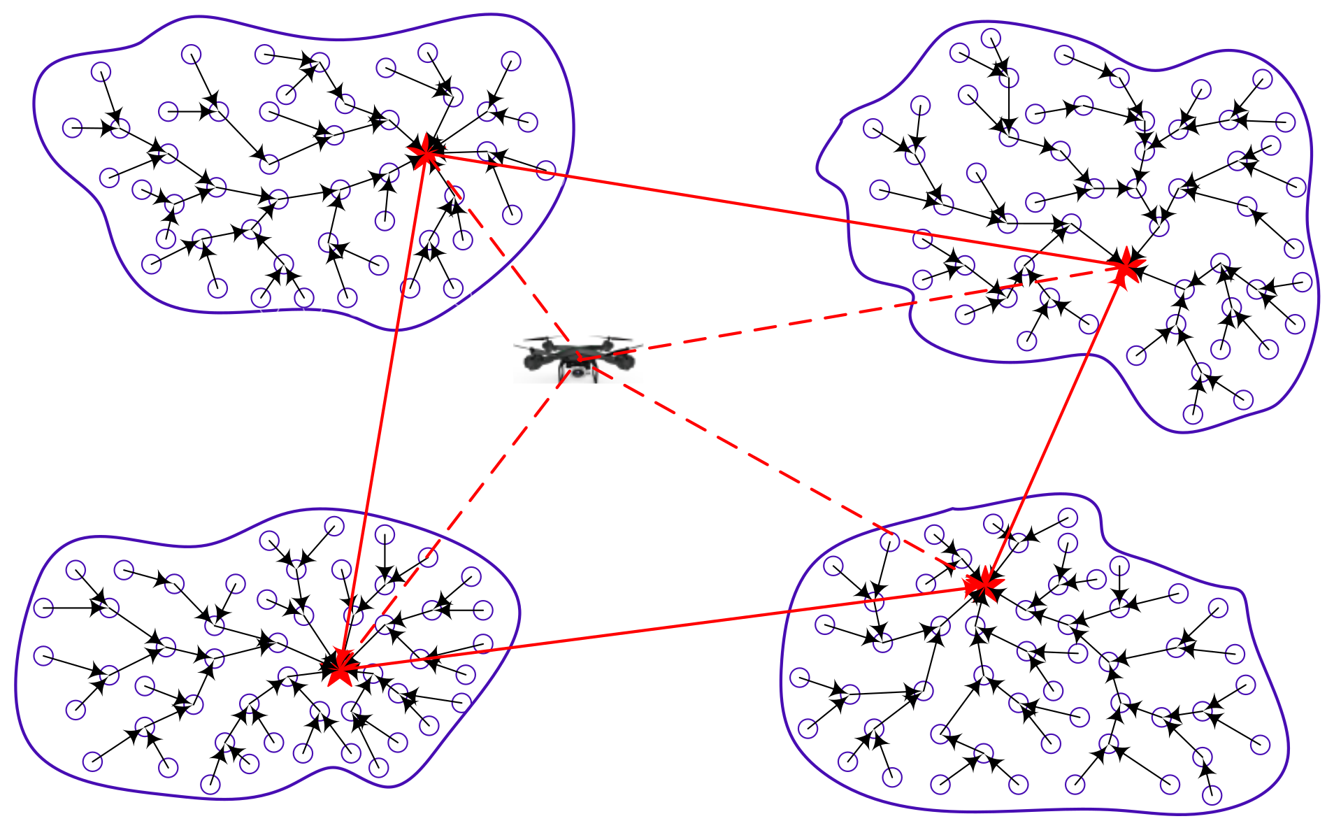 Drones 07 00373 g002 Drones 07 00373 g002