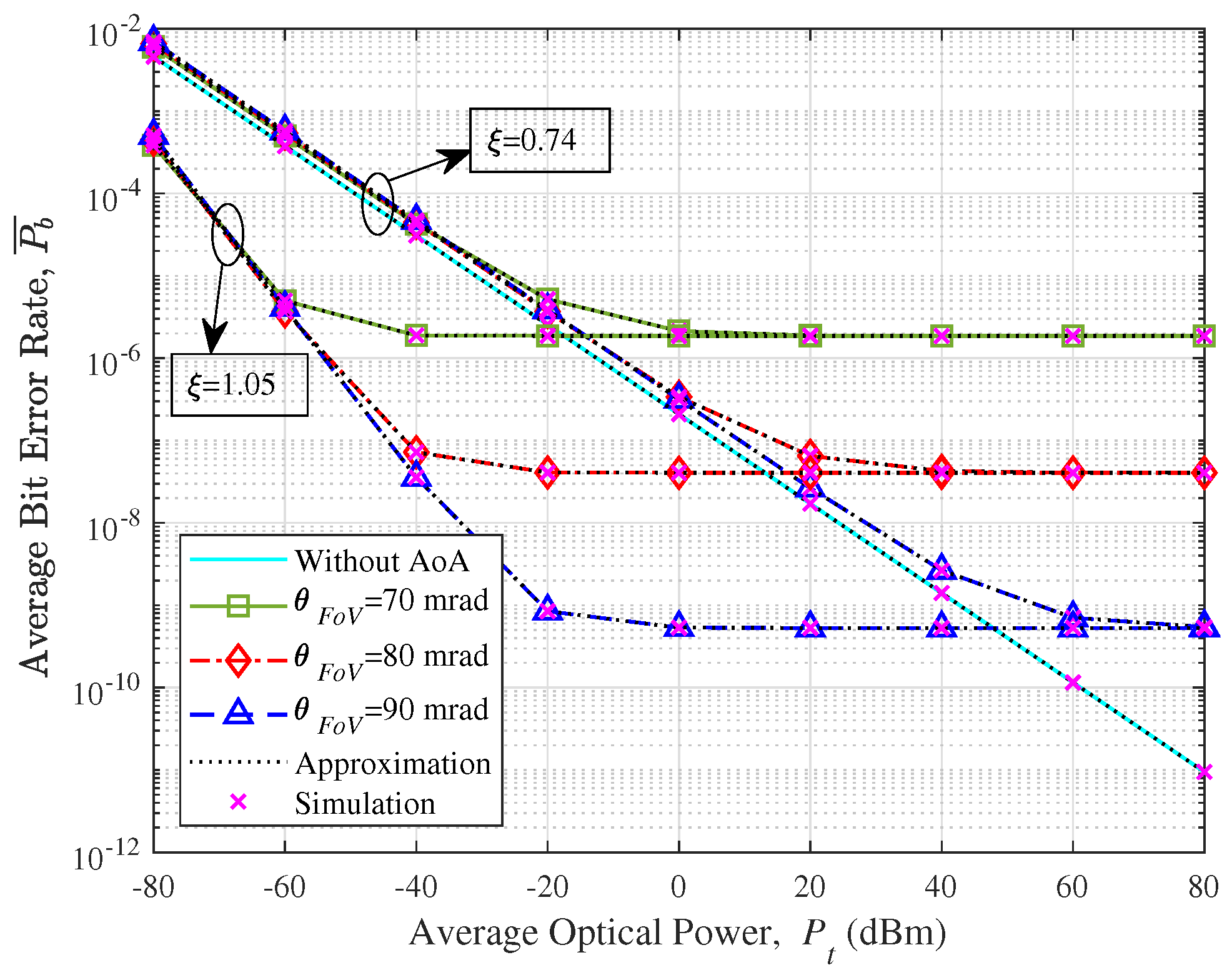 Drones 07 00374 g002 Drones 07 00374 g002