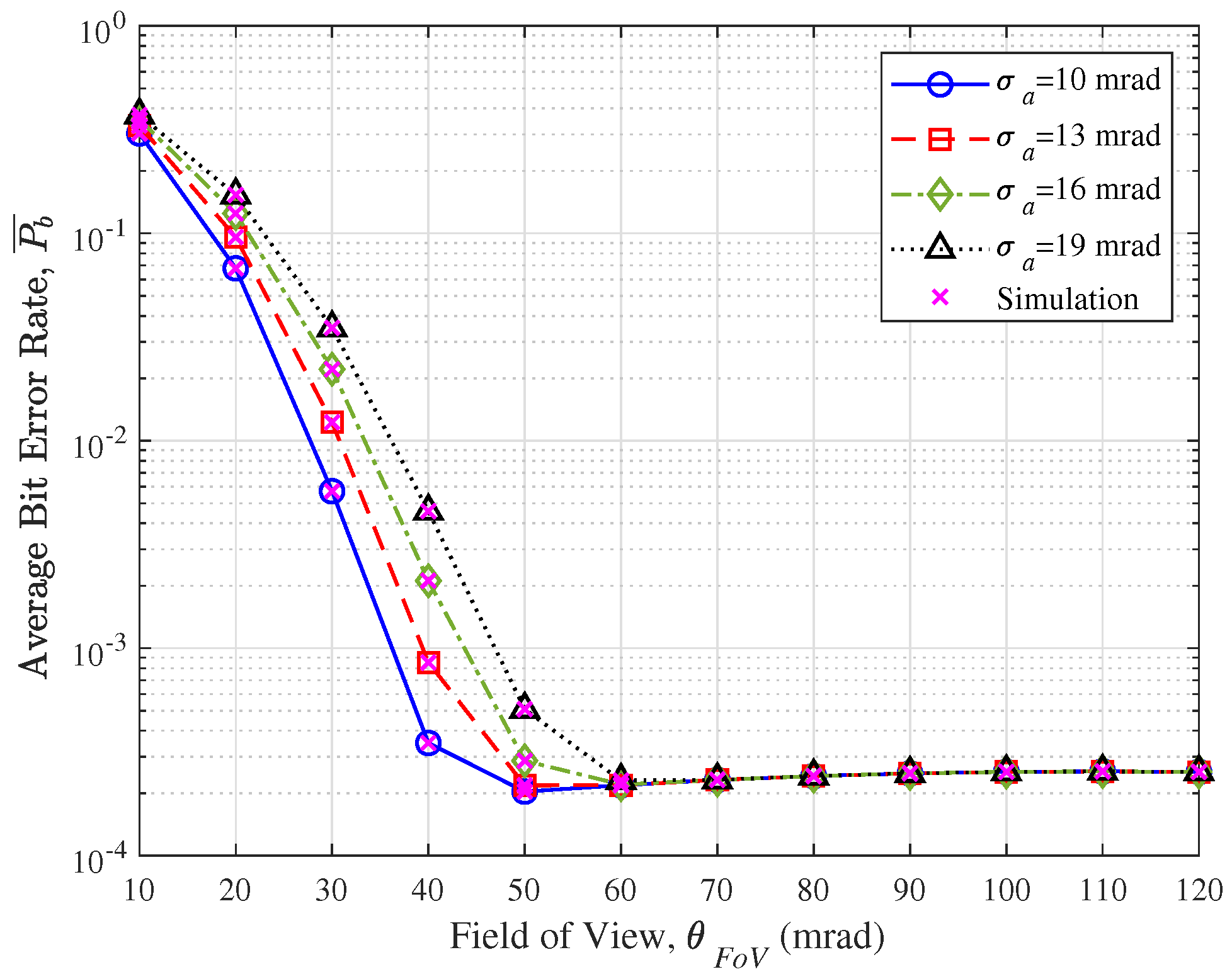Drones 07 00374 g003 Drones 07 00374 g003