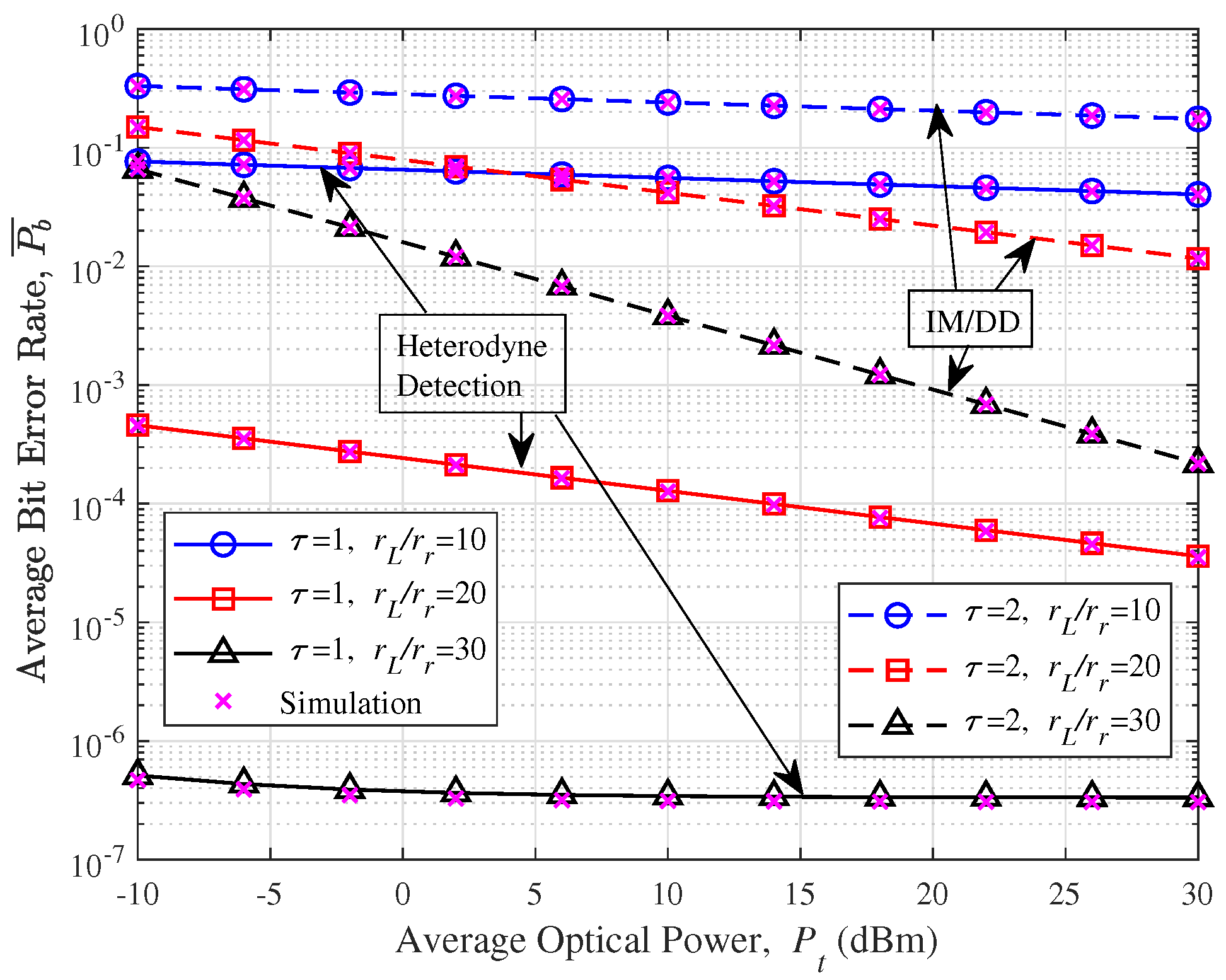 Drones 07 00374 g004 Drones 07 00374 g004