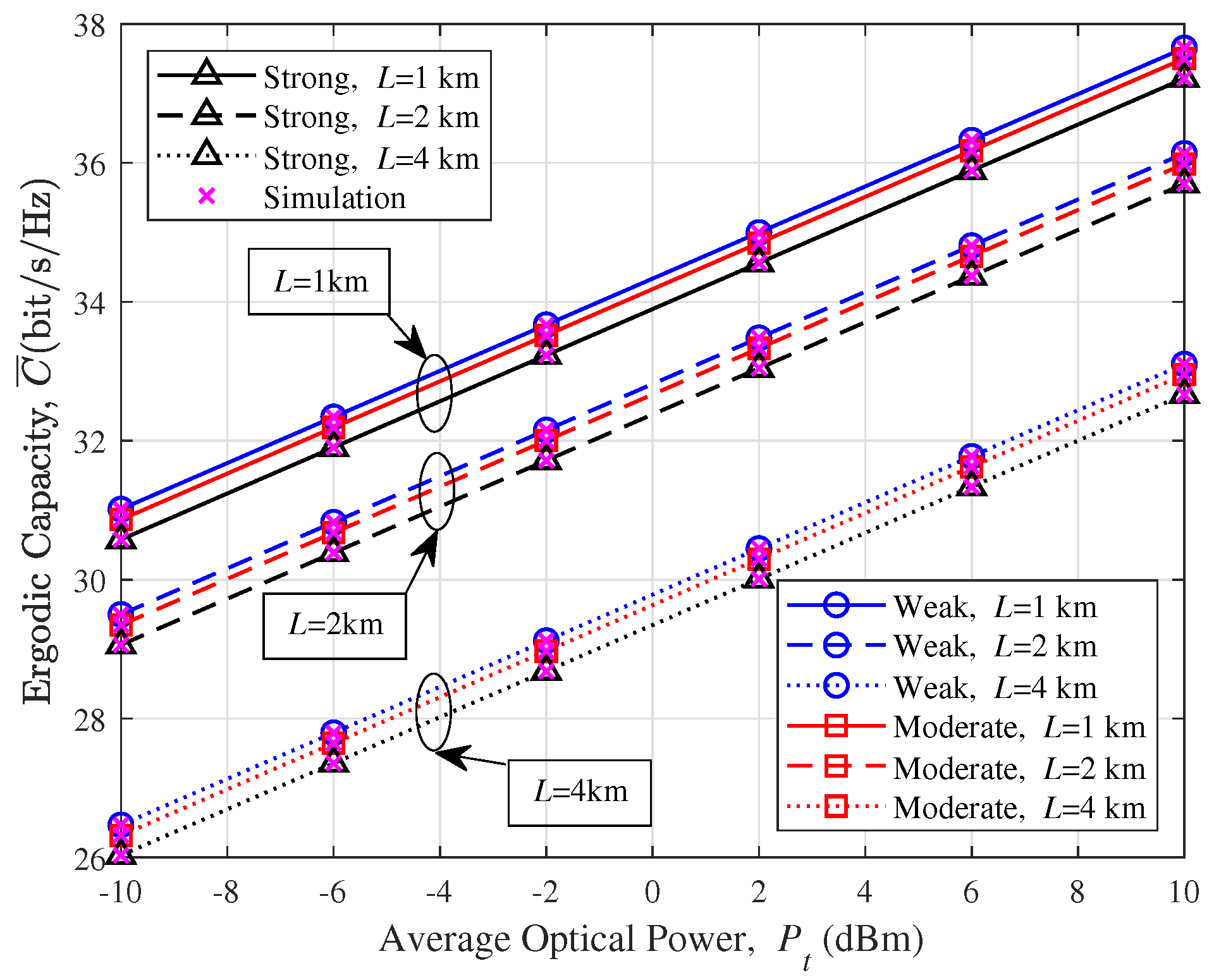 Drones 07 00374 g009 Drones 07 00374 g009